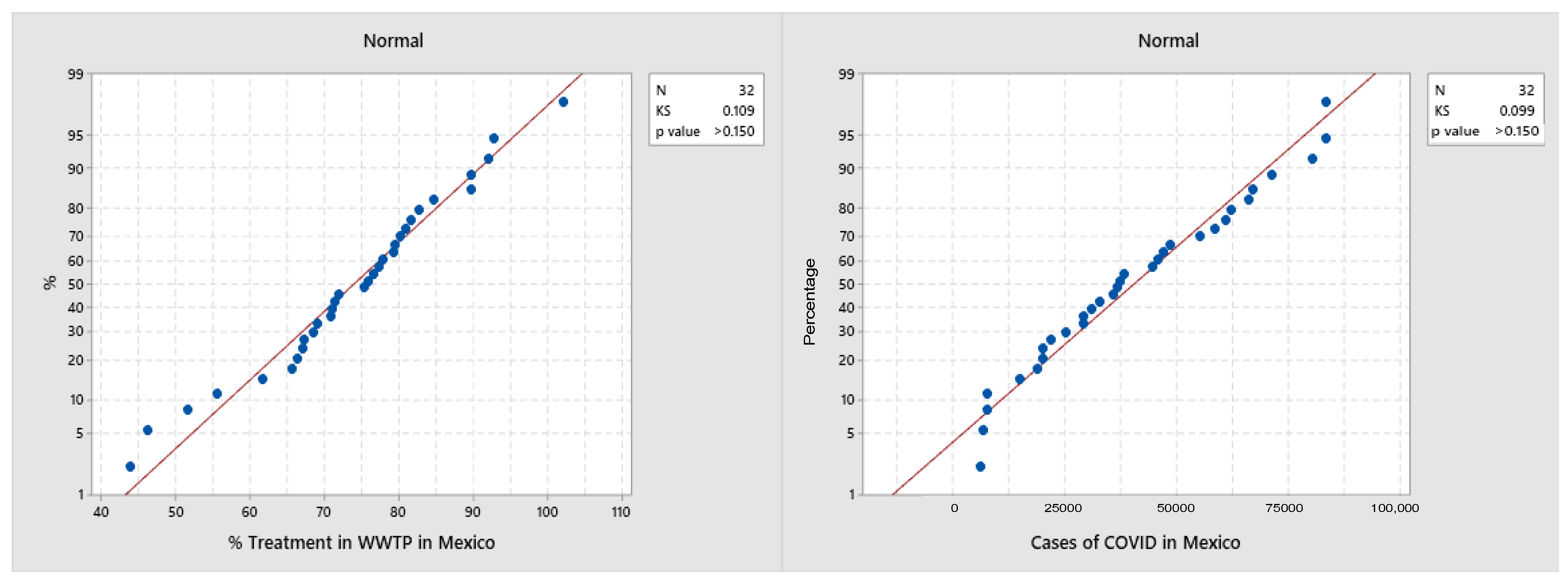Ijerph 19 08354 g003 550