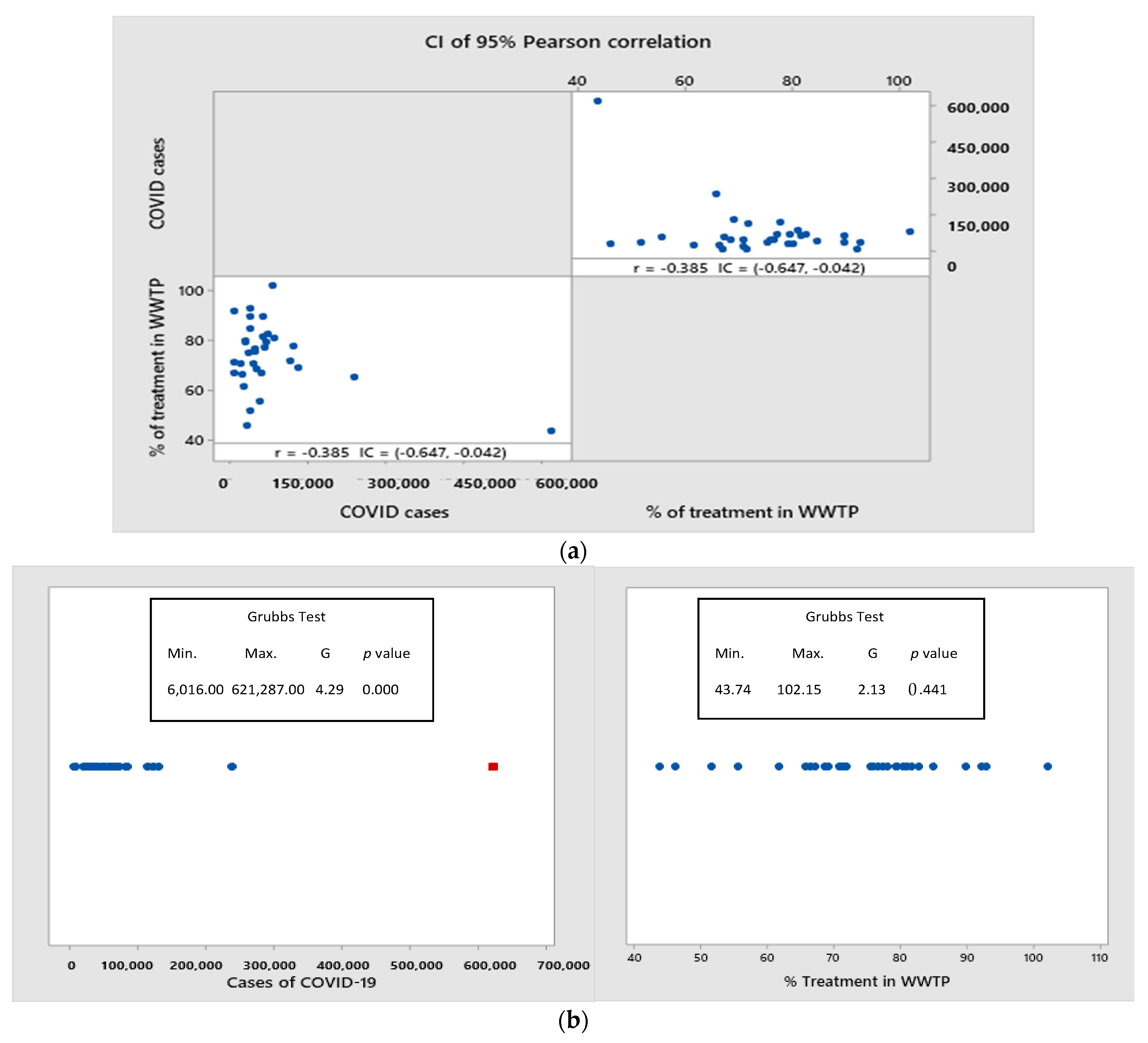 Ijerph 19 08354 g005 550