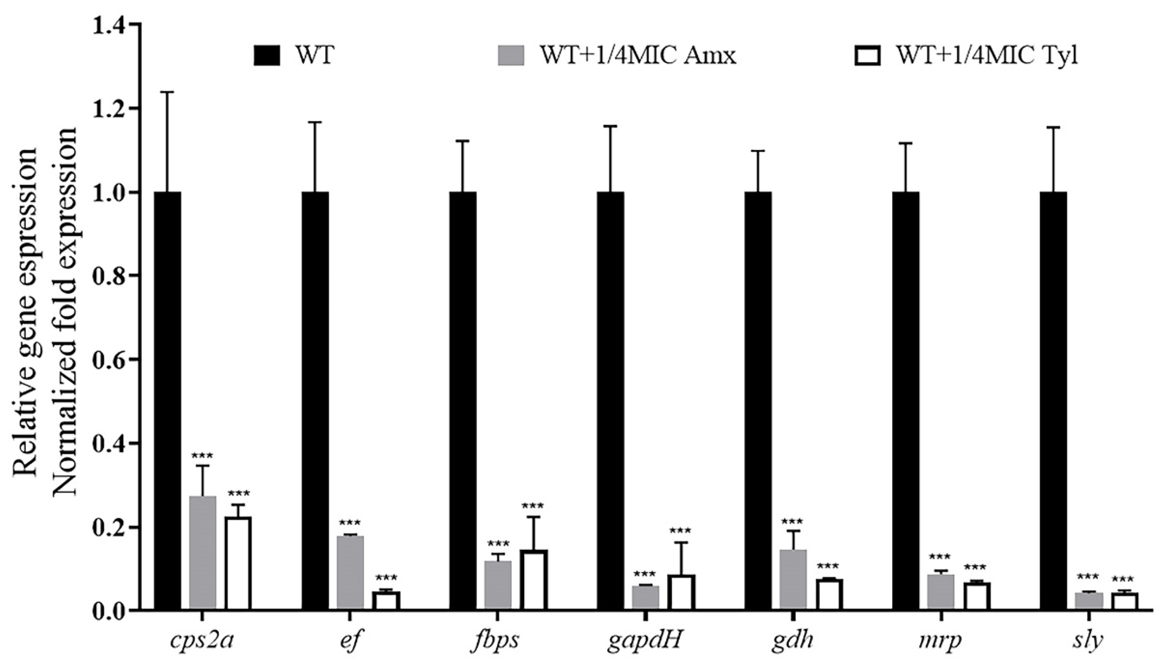 Ijerph 19 08359 g006 550