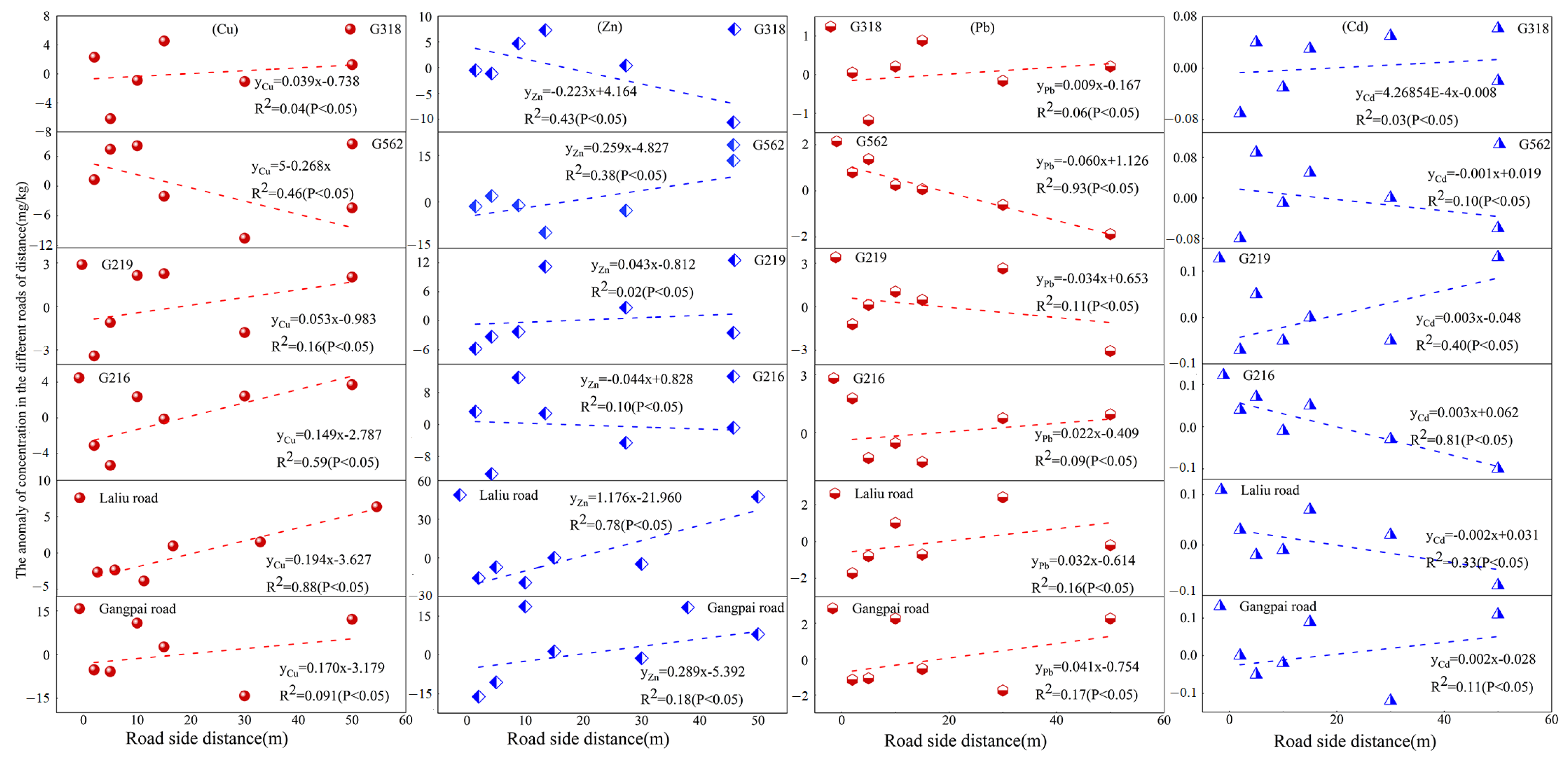 Ijerph 19 08380 g002