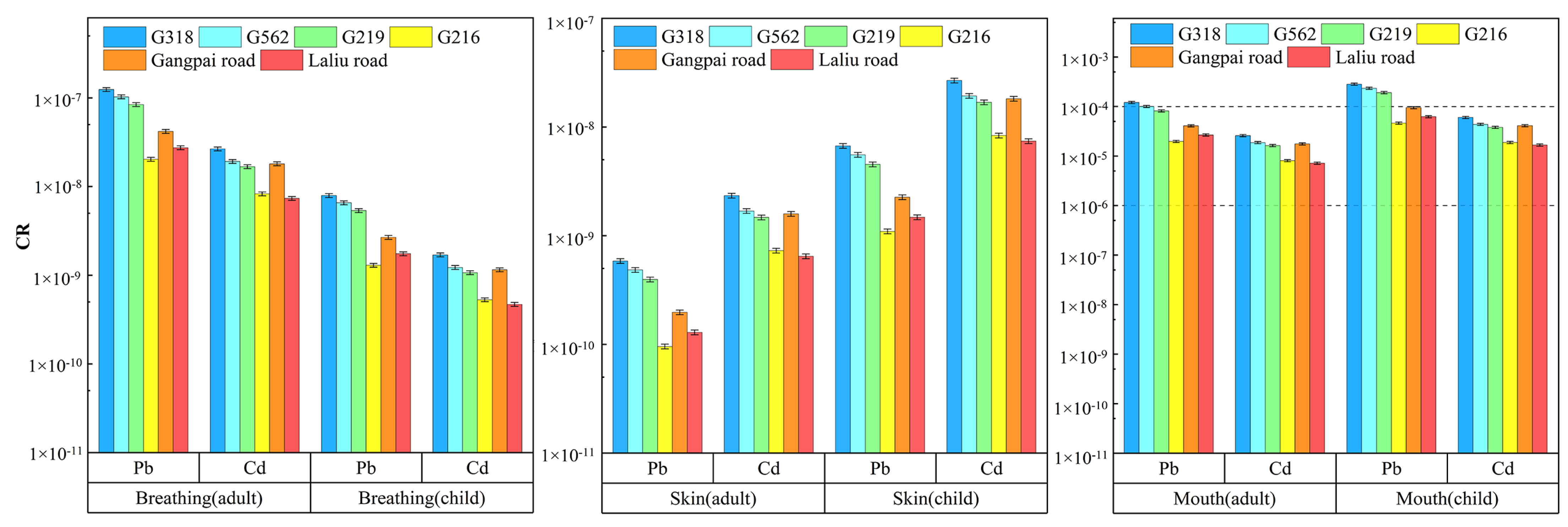 Ijerph 19 08380 g009