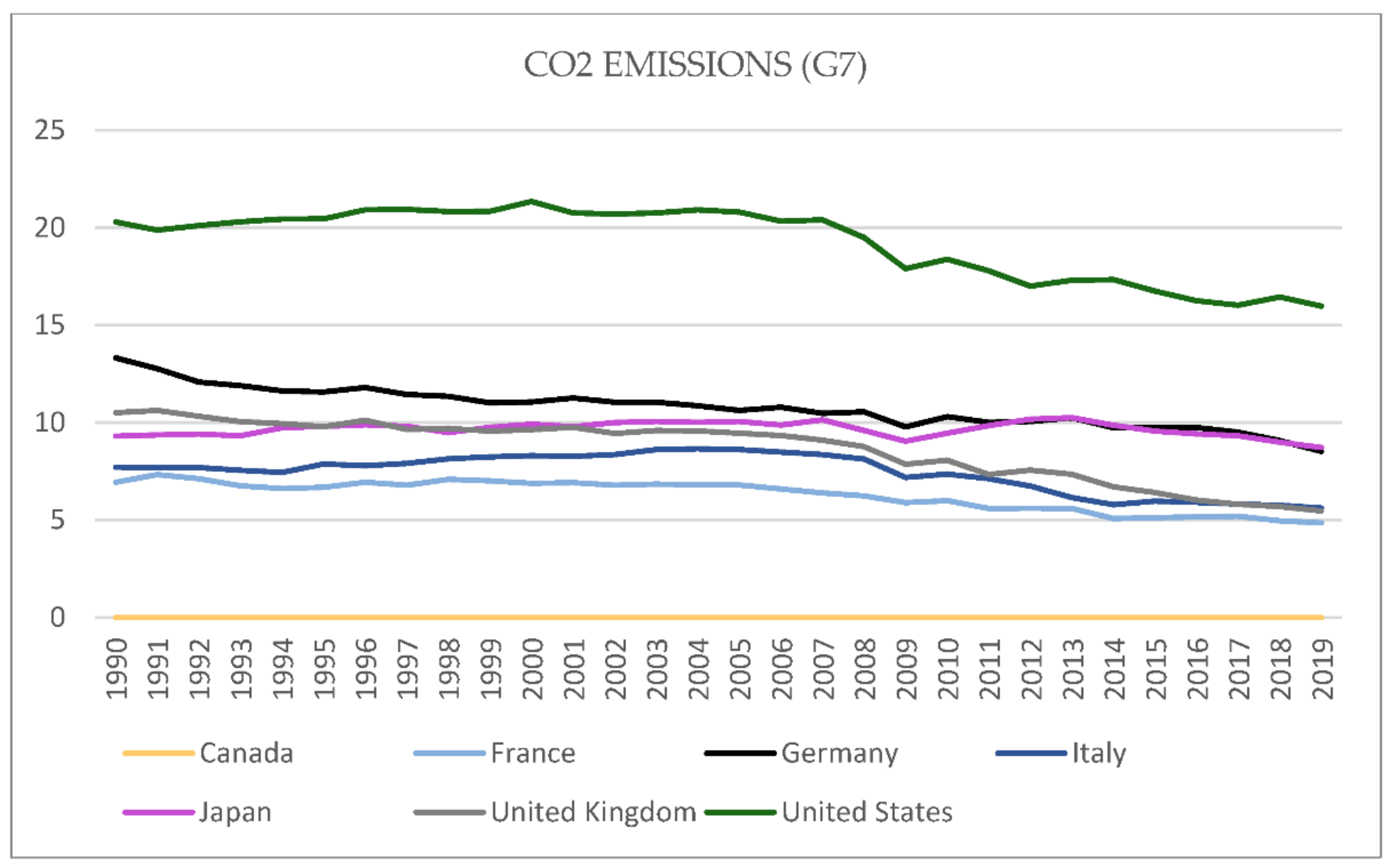 Ijerph 19 08382 g0a1 550