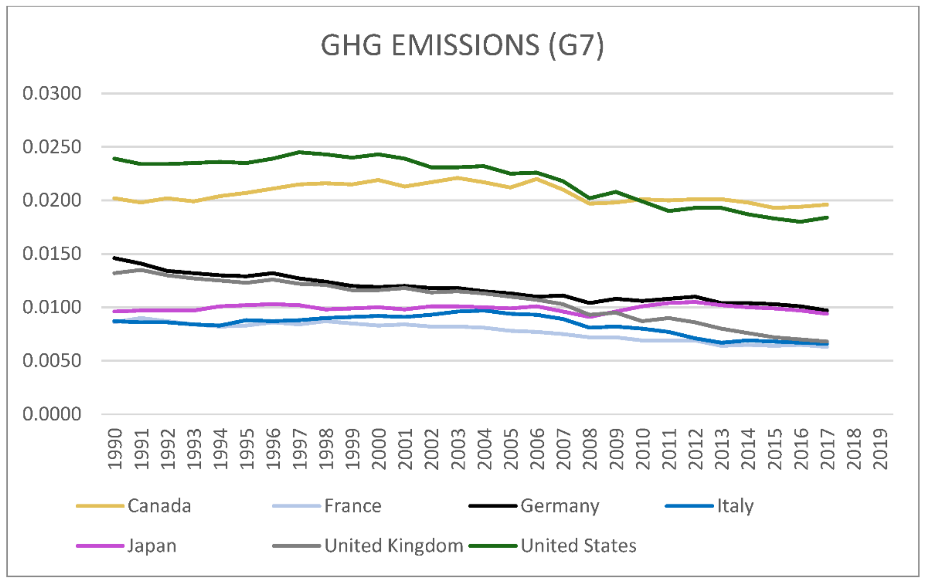 Ijerph 19 08382 g0a2 550