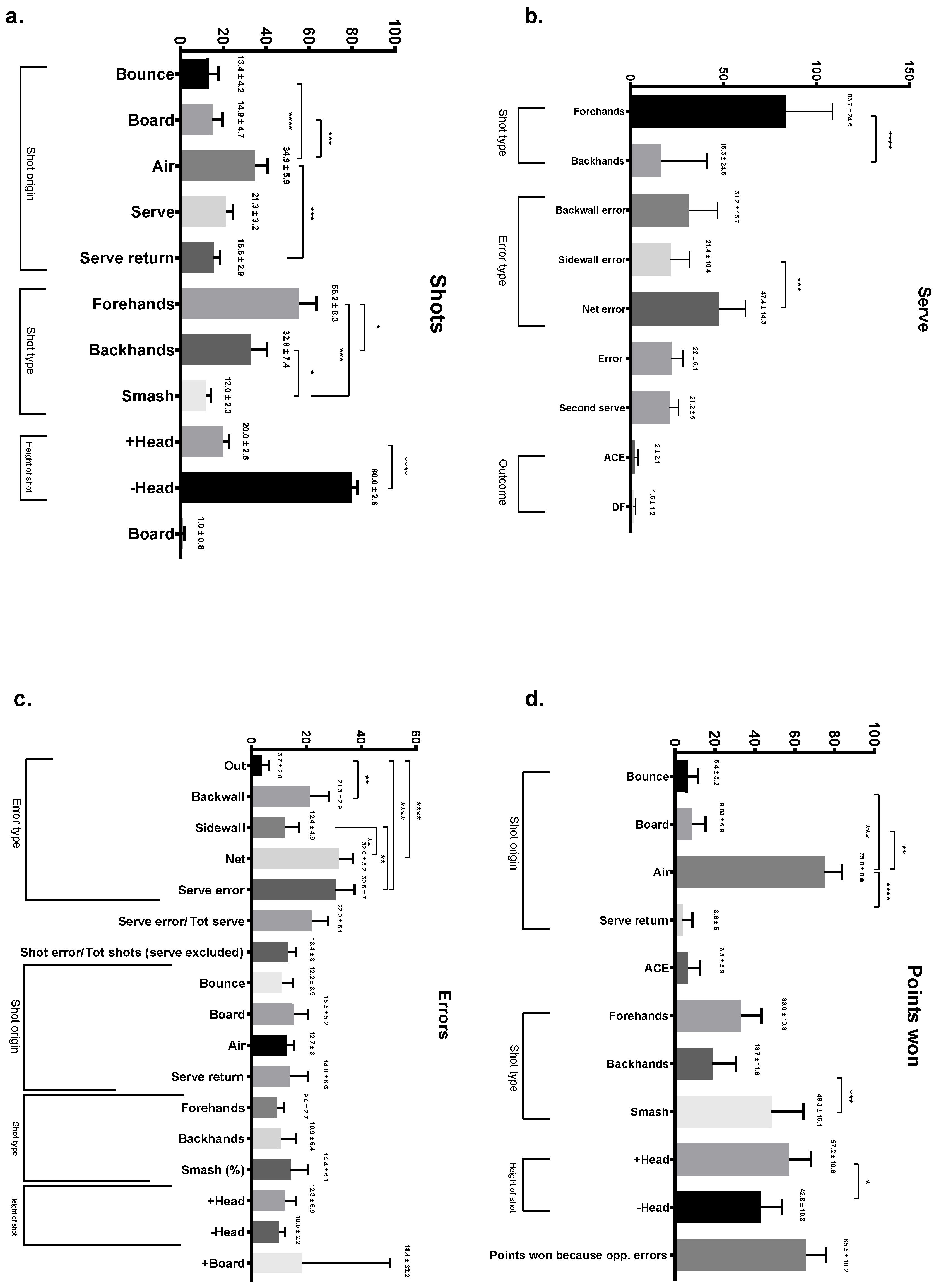 Ijerph 19 08386 g001