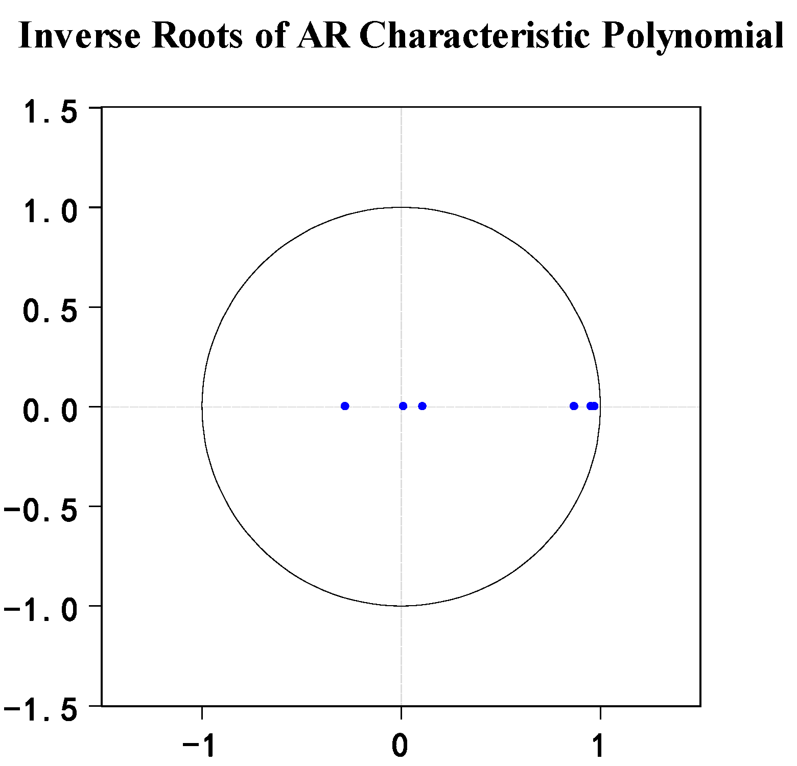 Ijerph 19 08387 g003 550