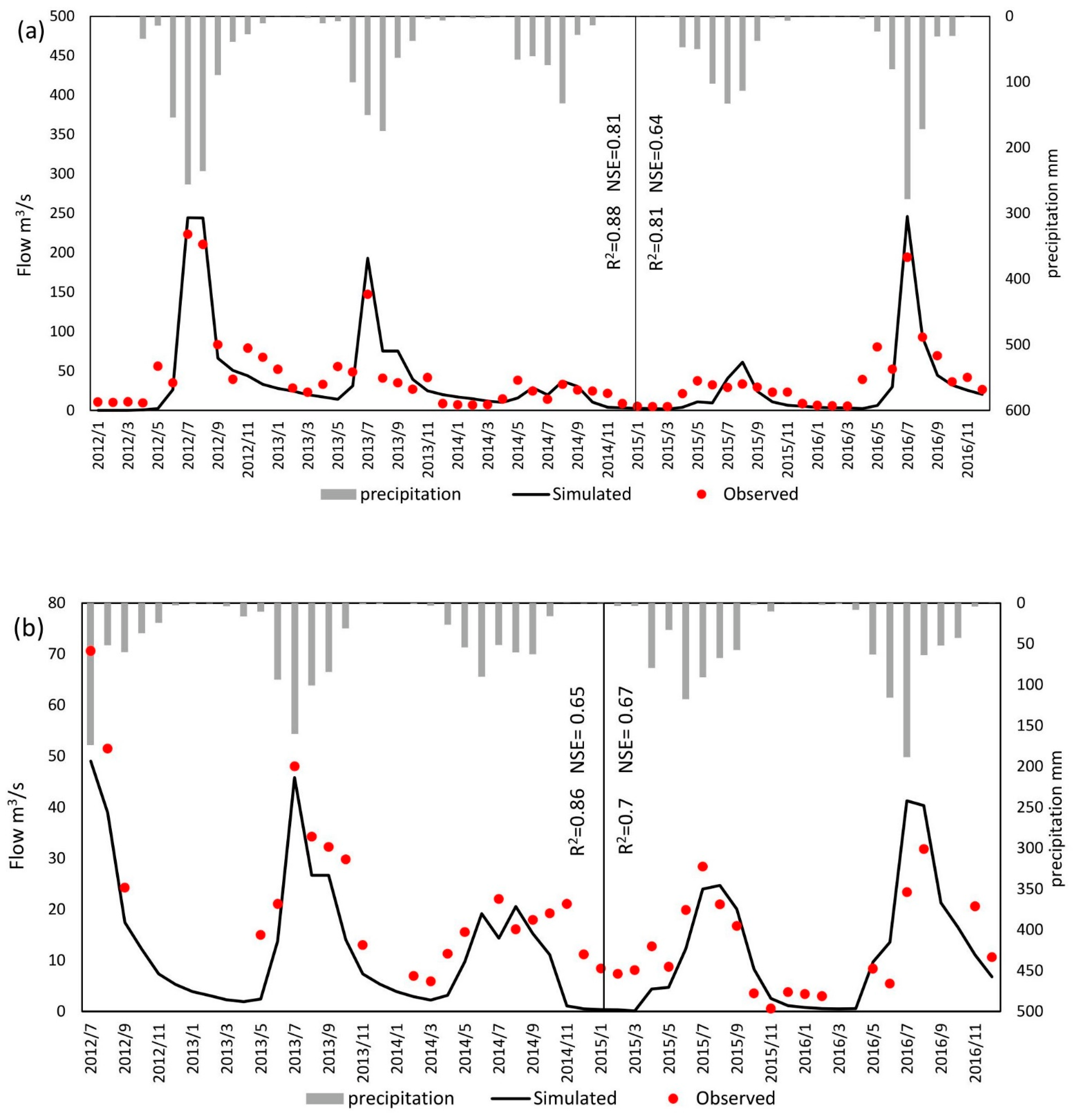 Ijerph 19 08389 g004 550