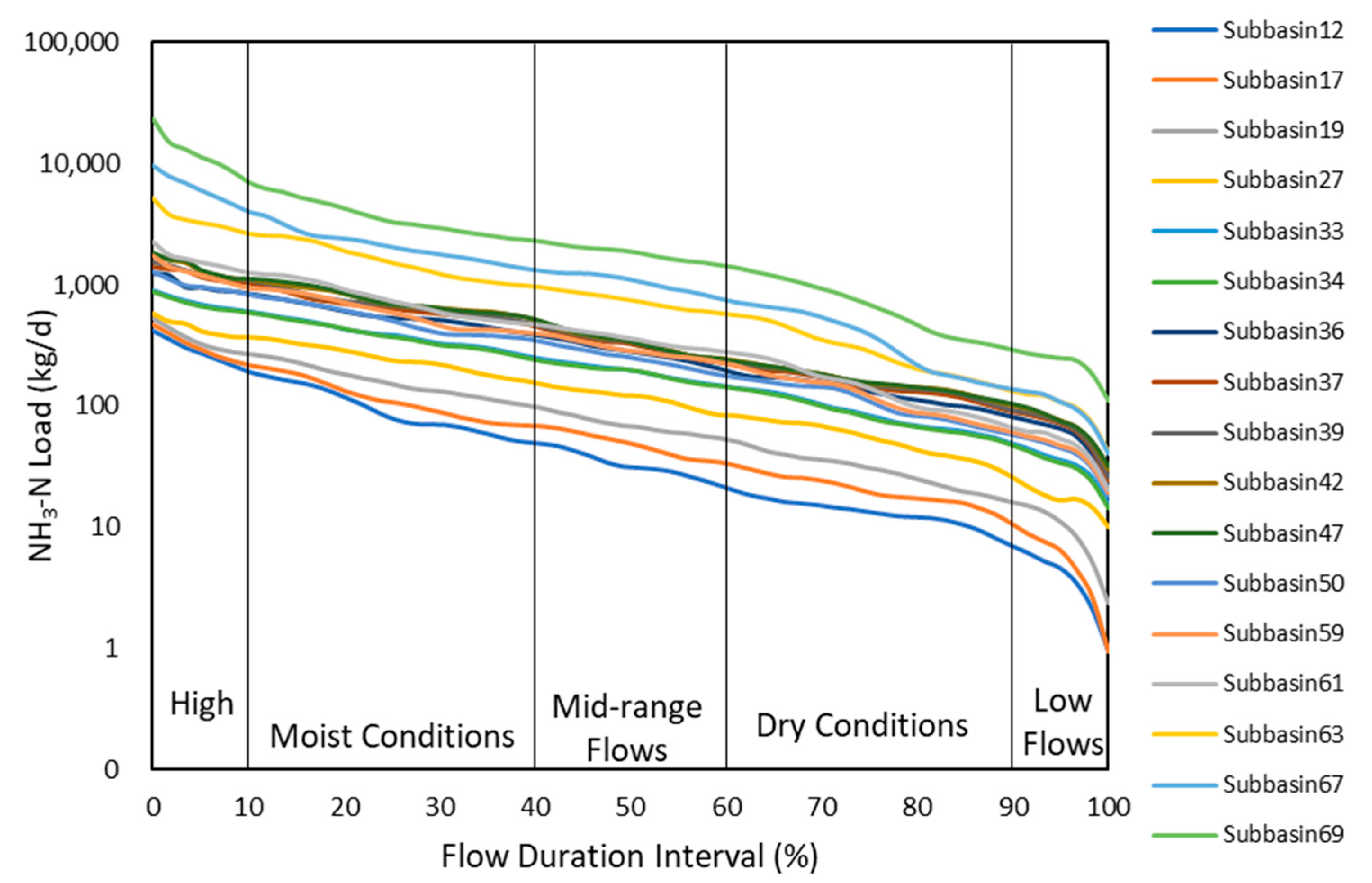 Ijerph 19 08389 g005 550
