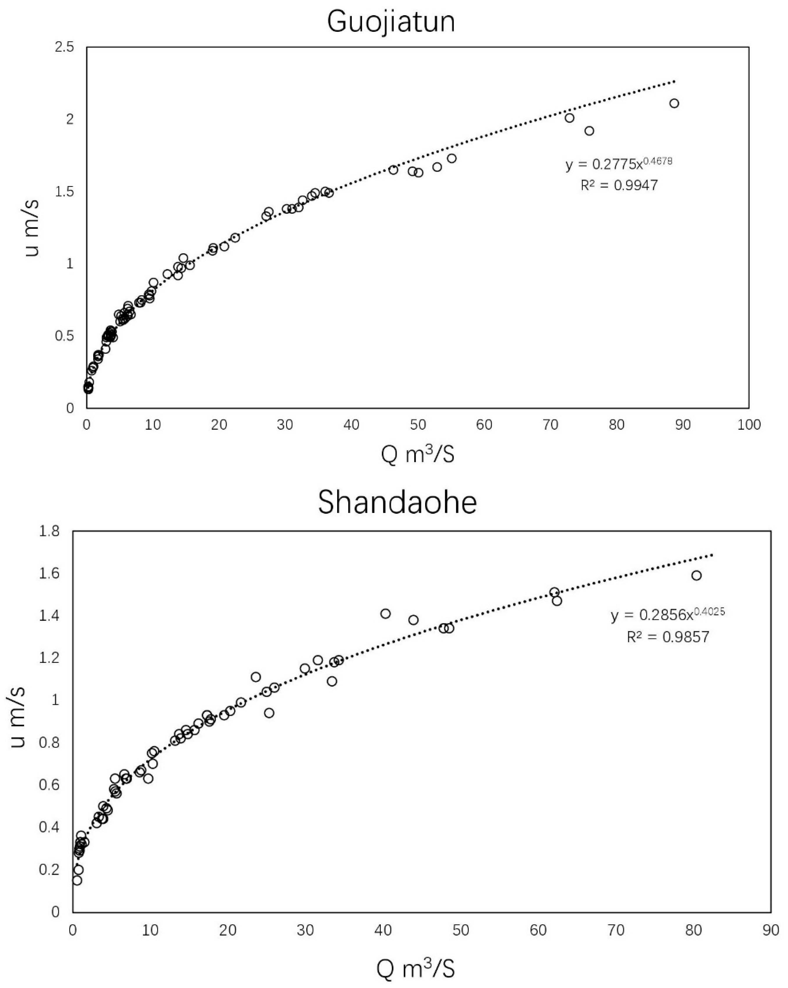 Ijerph 19 08389 g007a 550