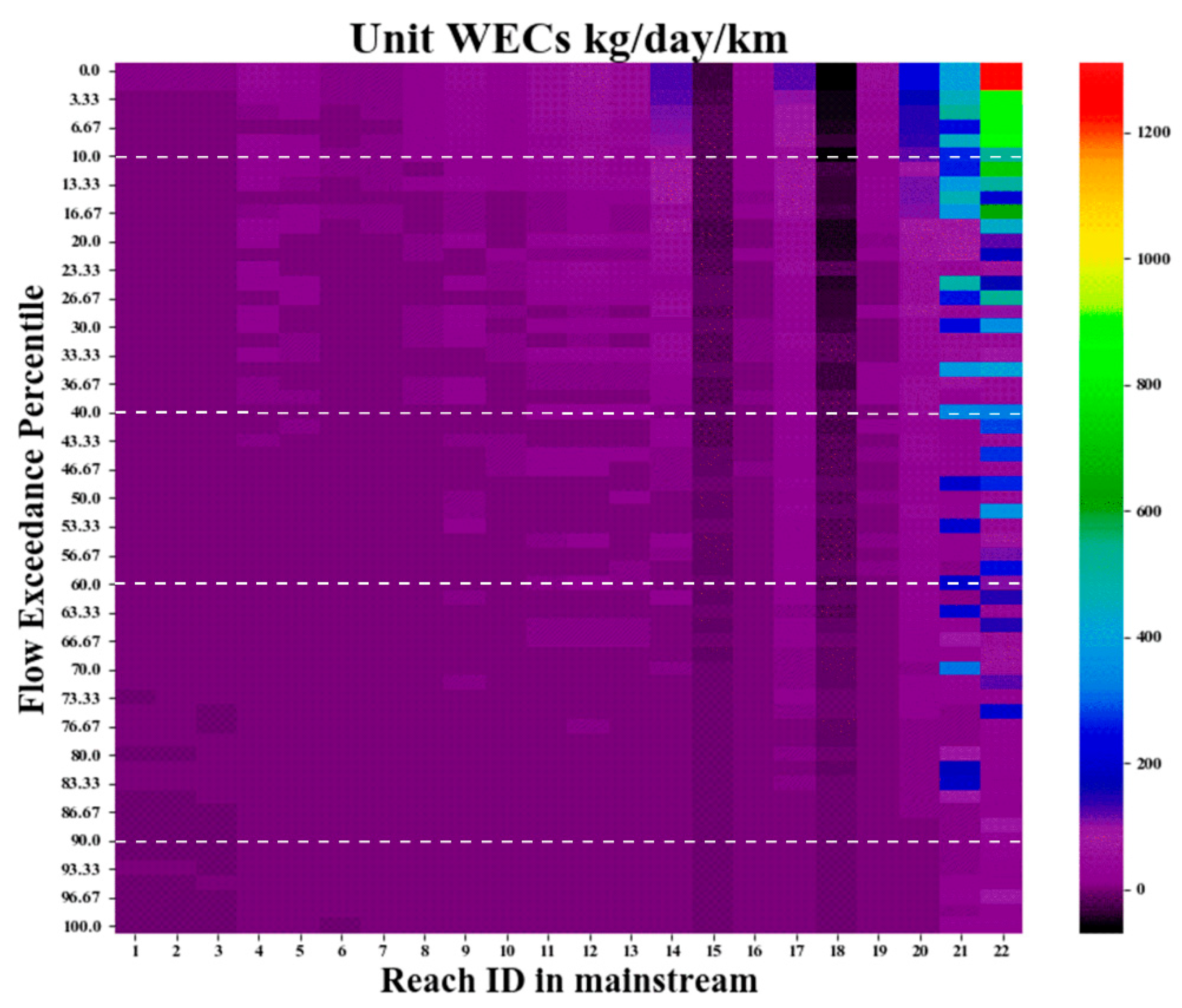 Ijerph 19 08389 g010 550