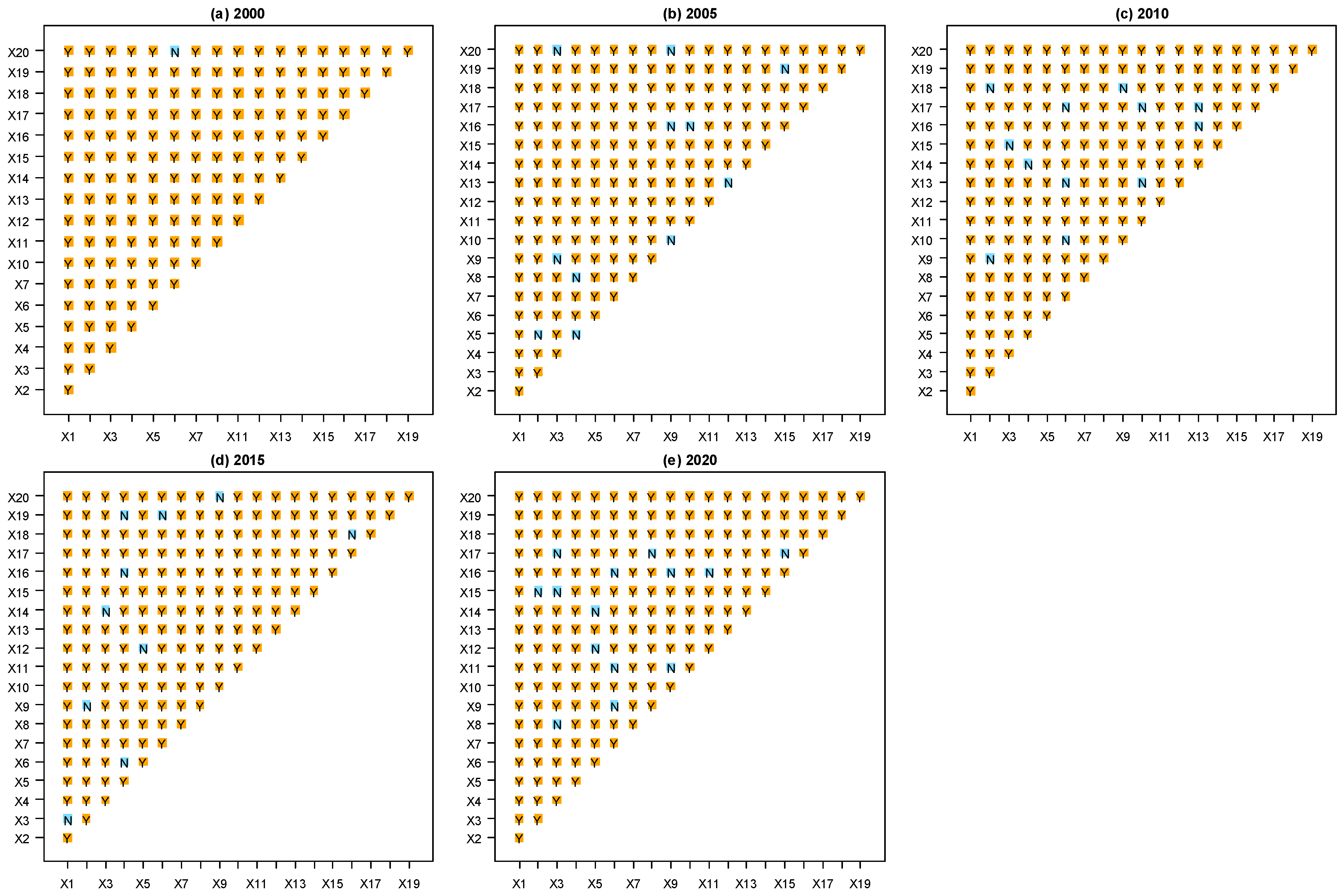 Ijerph 19 08390 g010 550