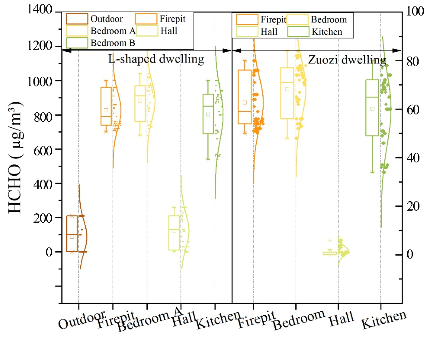 Ijerph 19 08396 g012 550