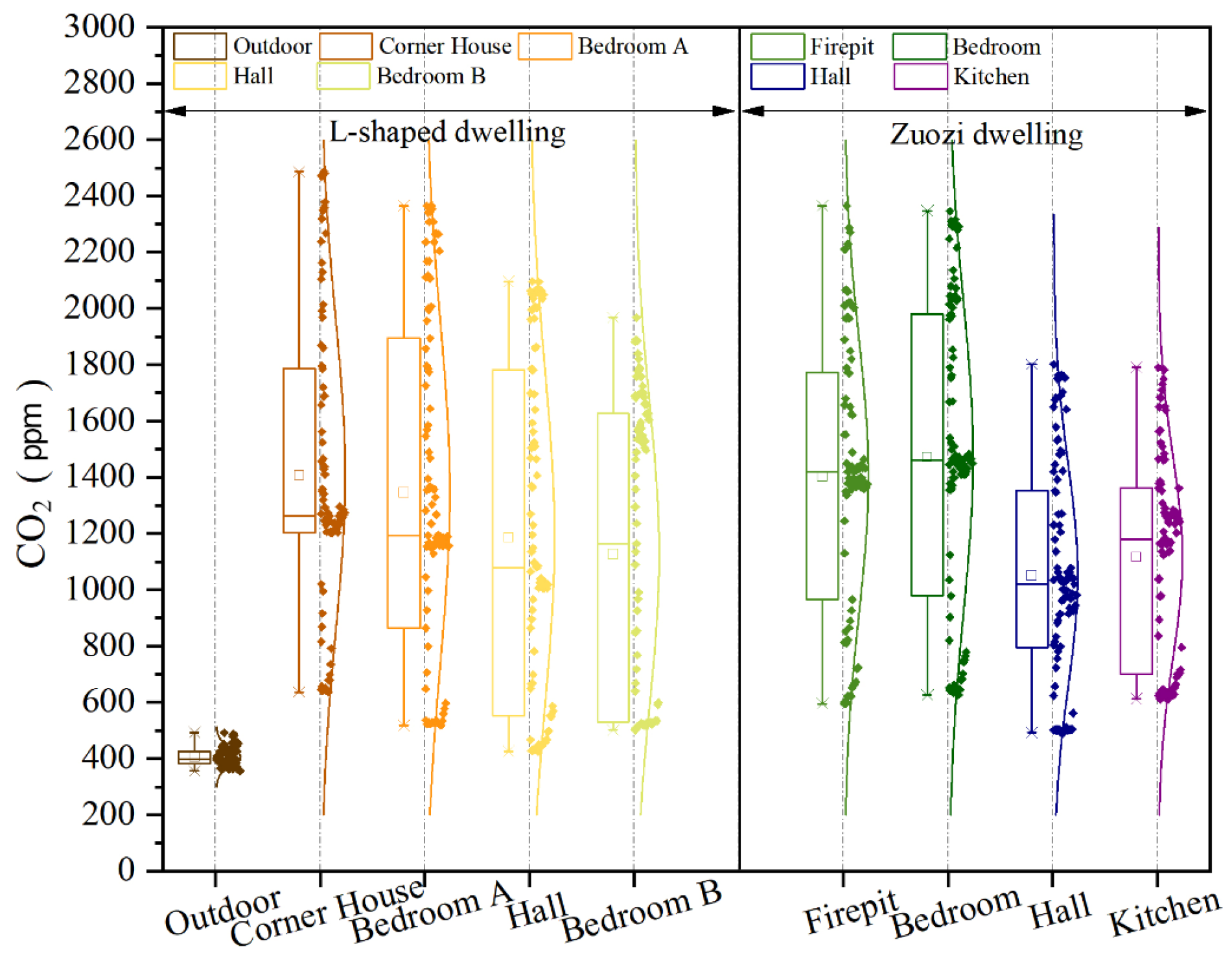 Ijerph 19 08396 g014 550