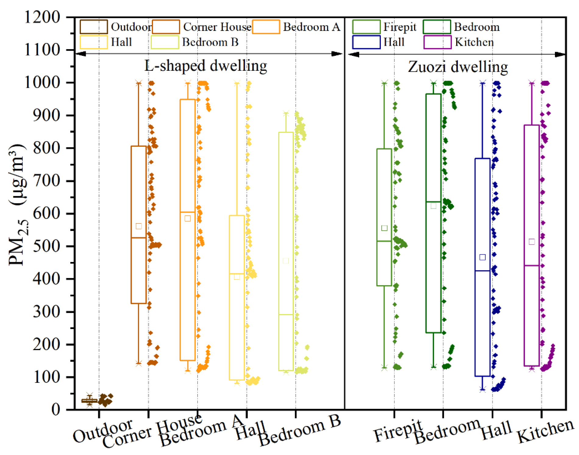 Ijerph 19 08396 g016 550