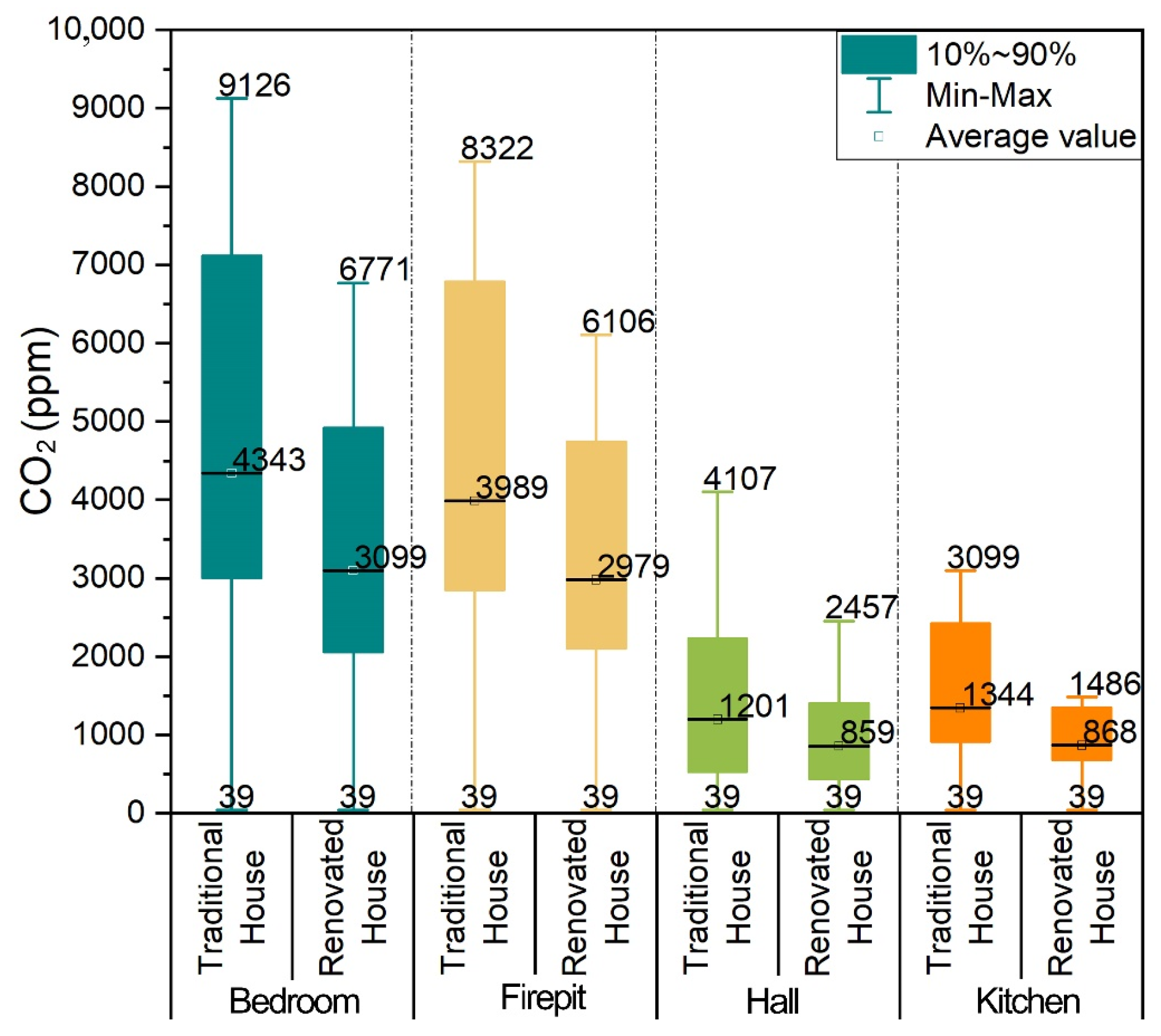 Ijerph 19 08396 g021 550