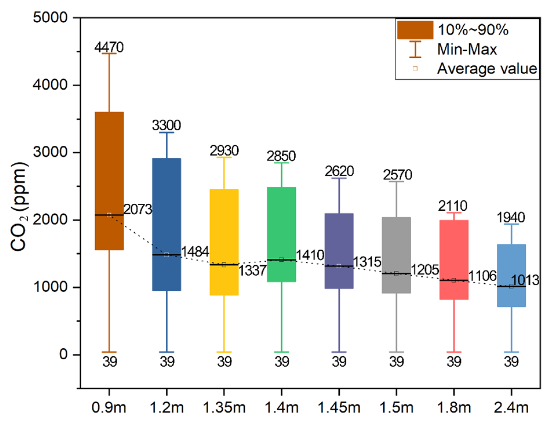 Ijerph 19 08396 g023 550