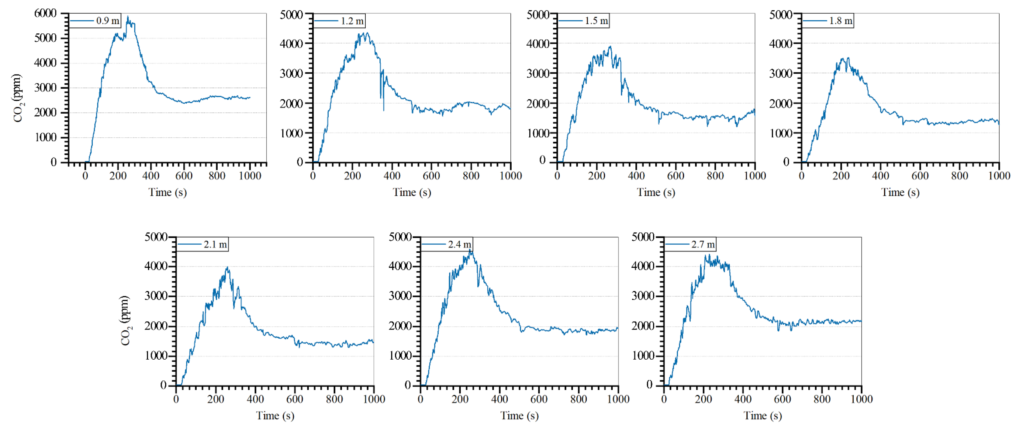 Ijerph 19 08396 g024 550