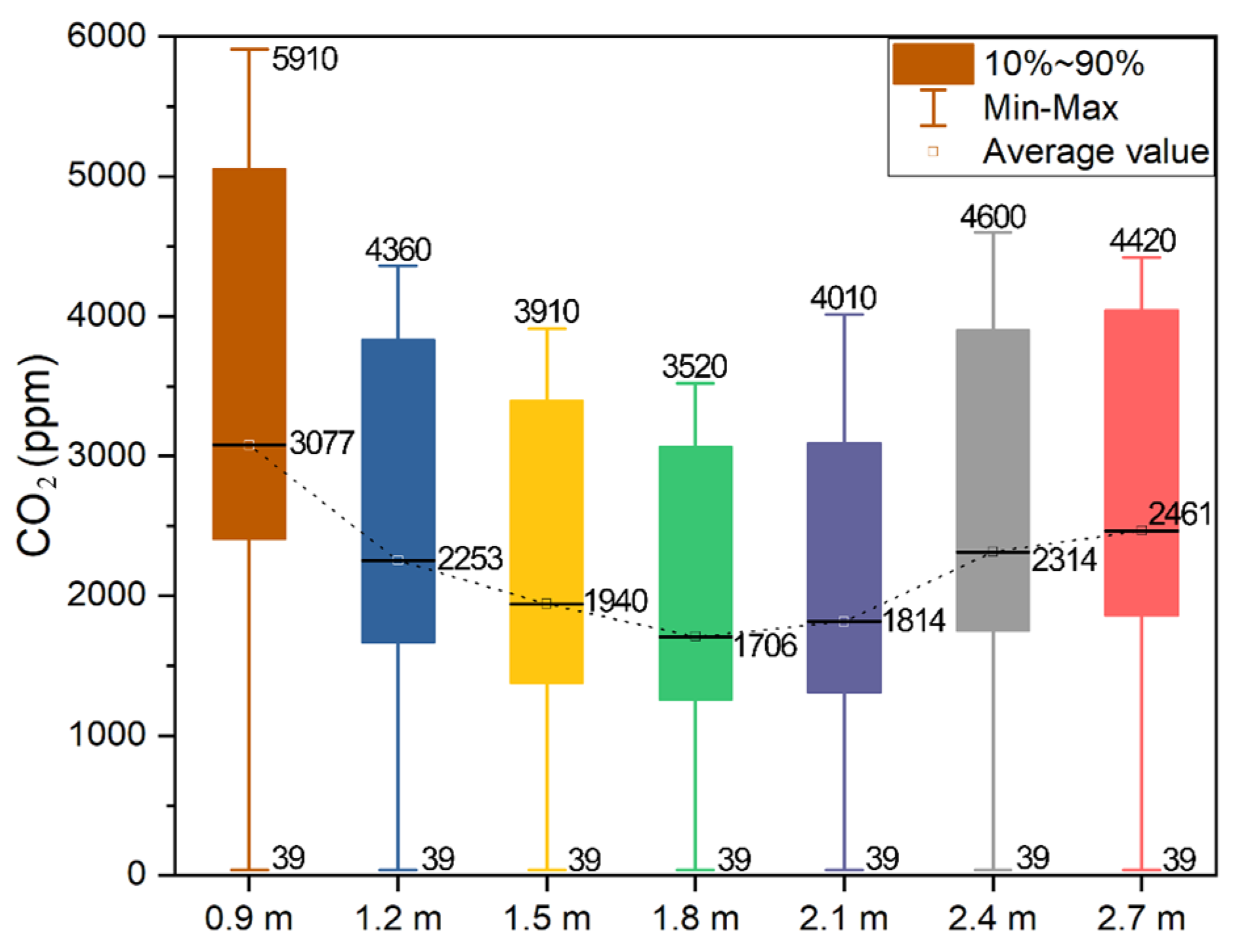Ijerph 19 08396 g025 550