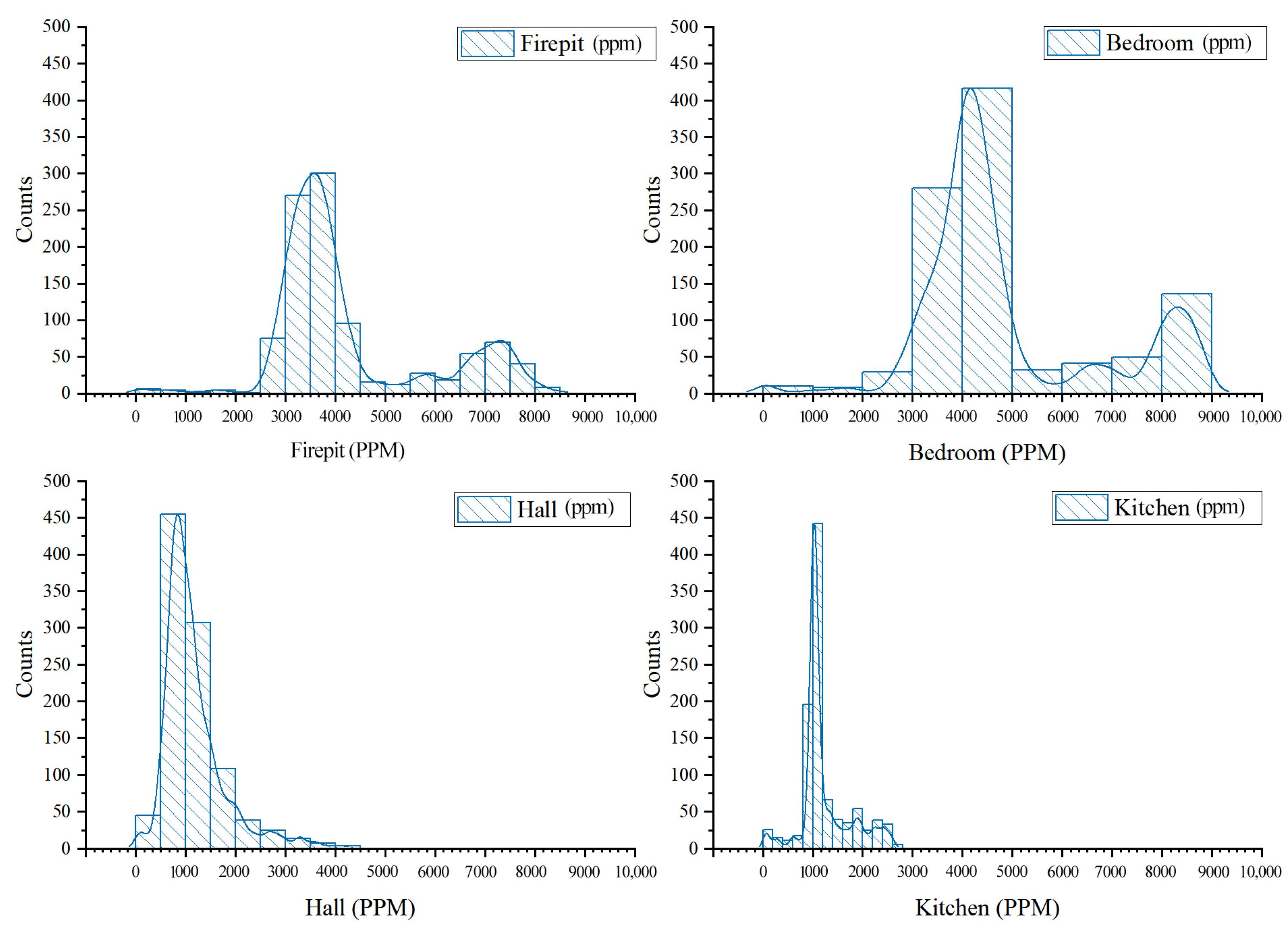 Ijerph 19 08396 g0a6 550