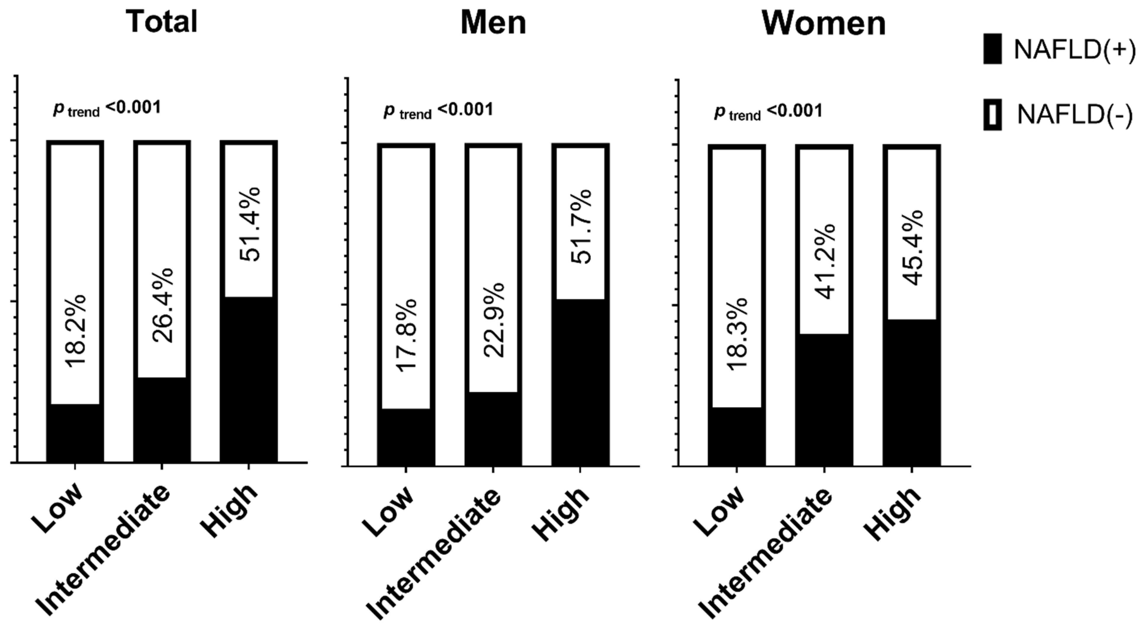 Ijerph 19 08398 g001 550