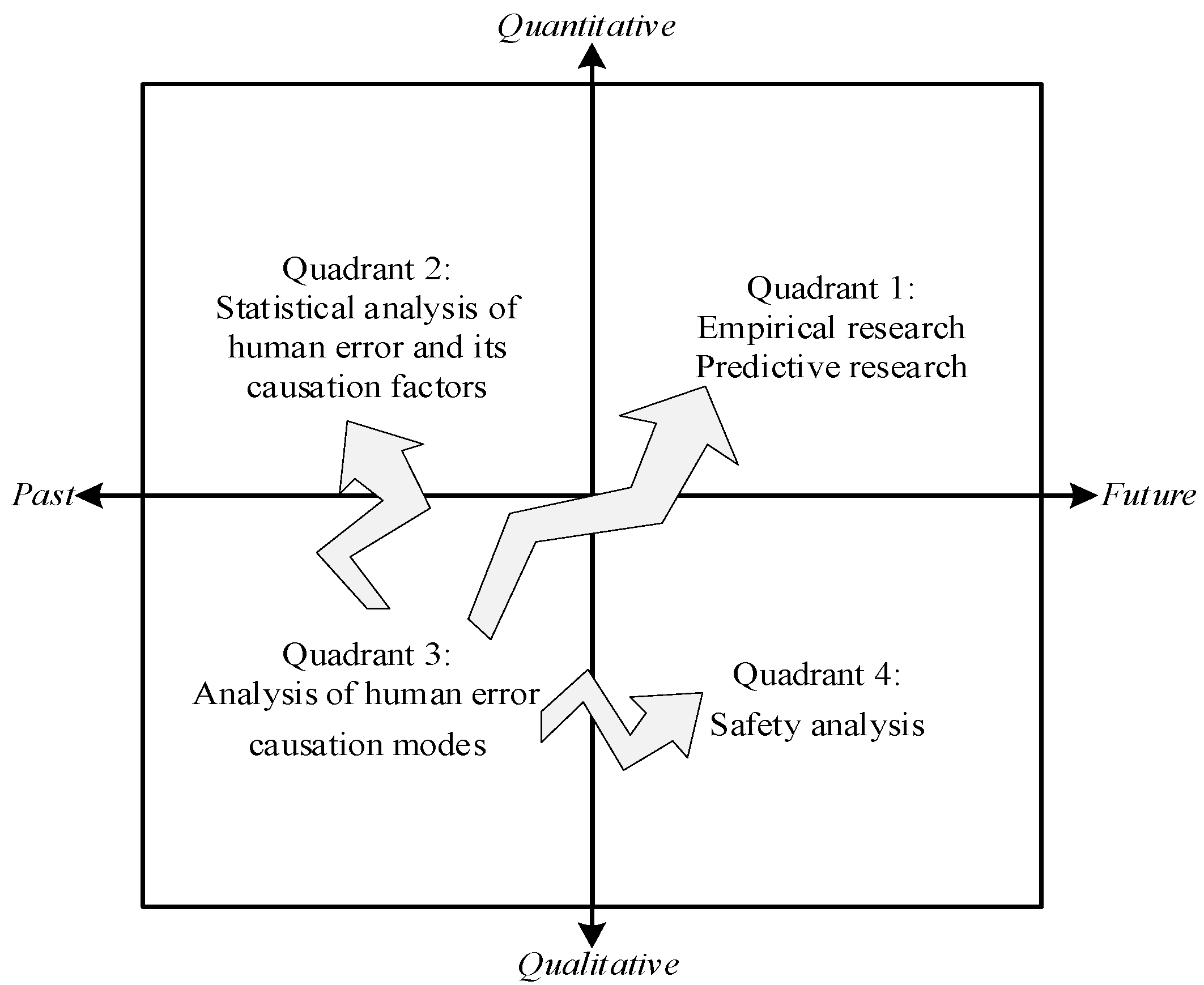 Ijerph 19 08400 g001 550