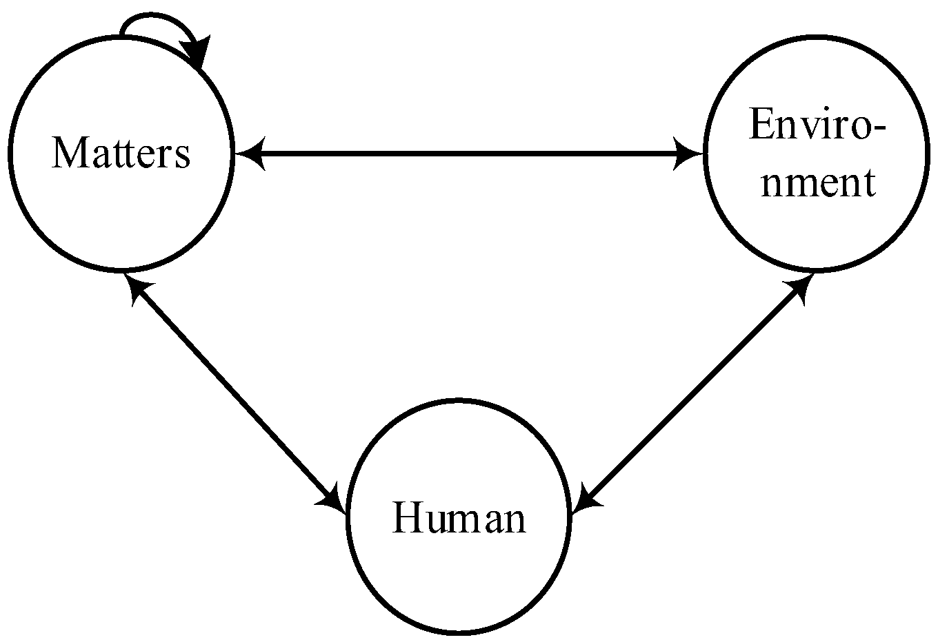 Ijerph 19 08400 g003 550