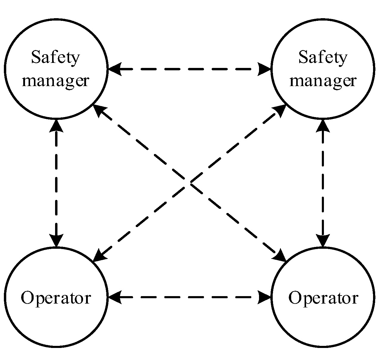 Ijerph 19 08400 g004 550