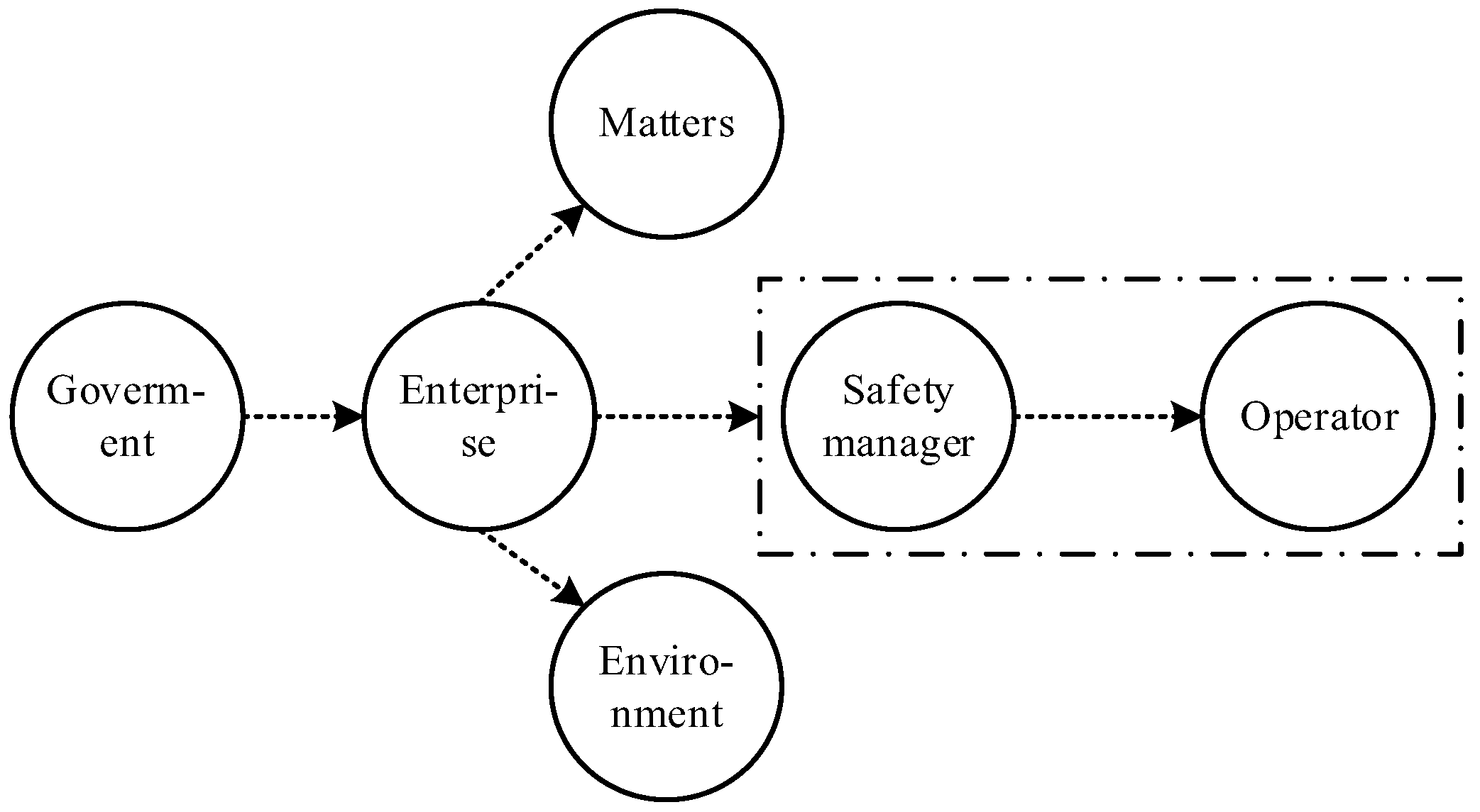 Ijerph 19 08400 g005 550