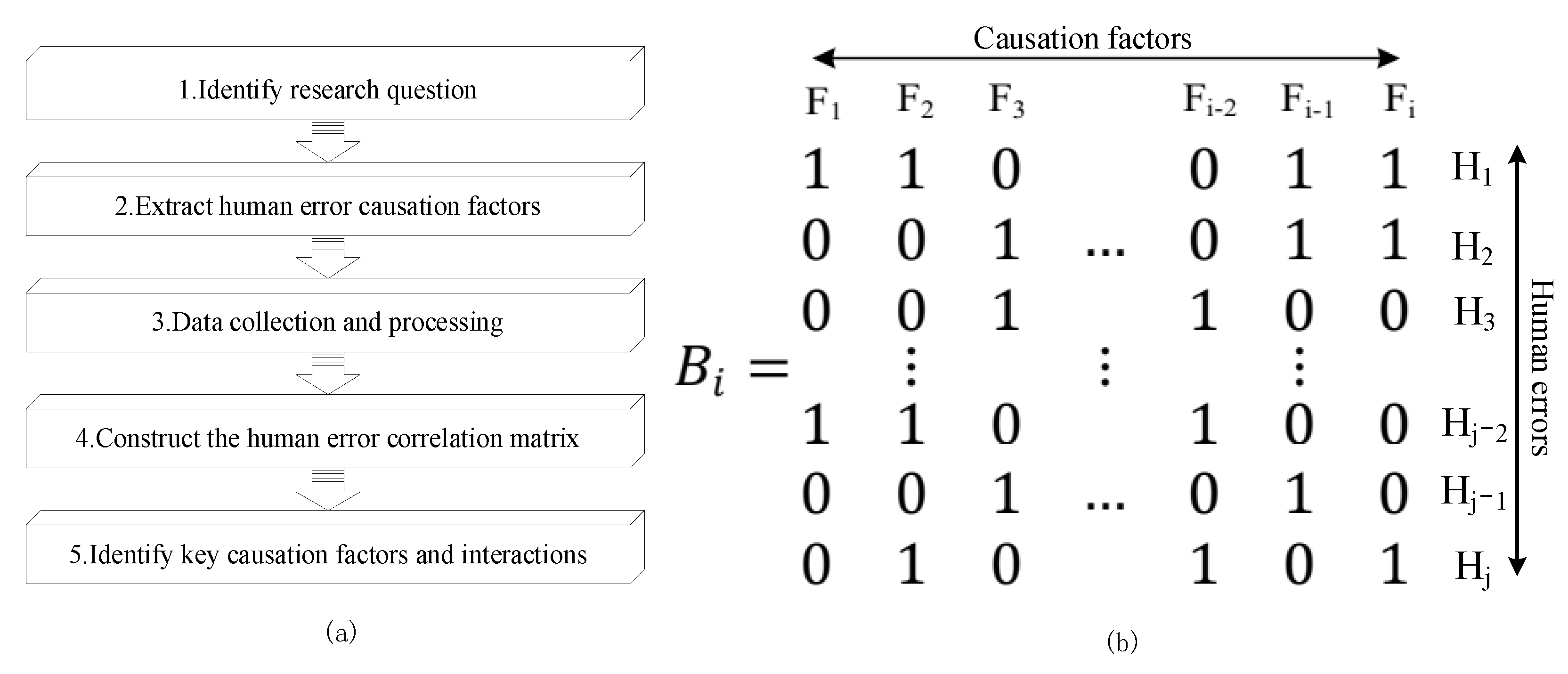 Ijerph 19 08400 g009 550