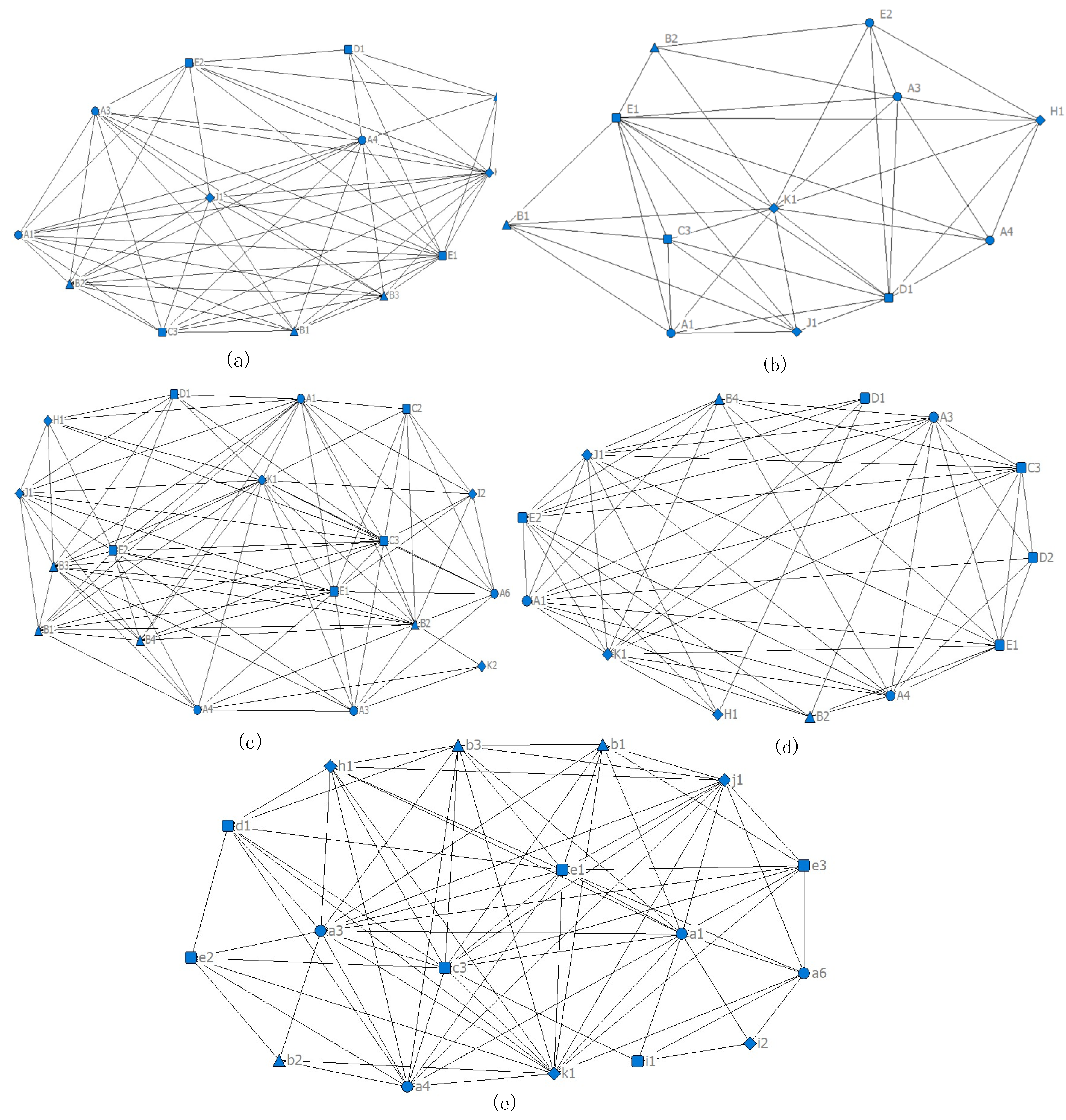 Ijerph 19 08400 g010 550