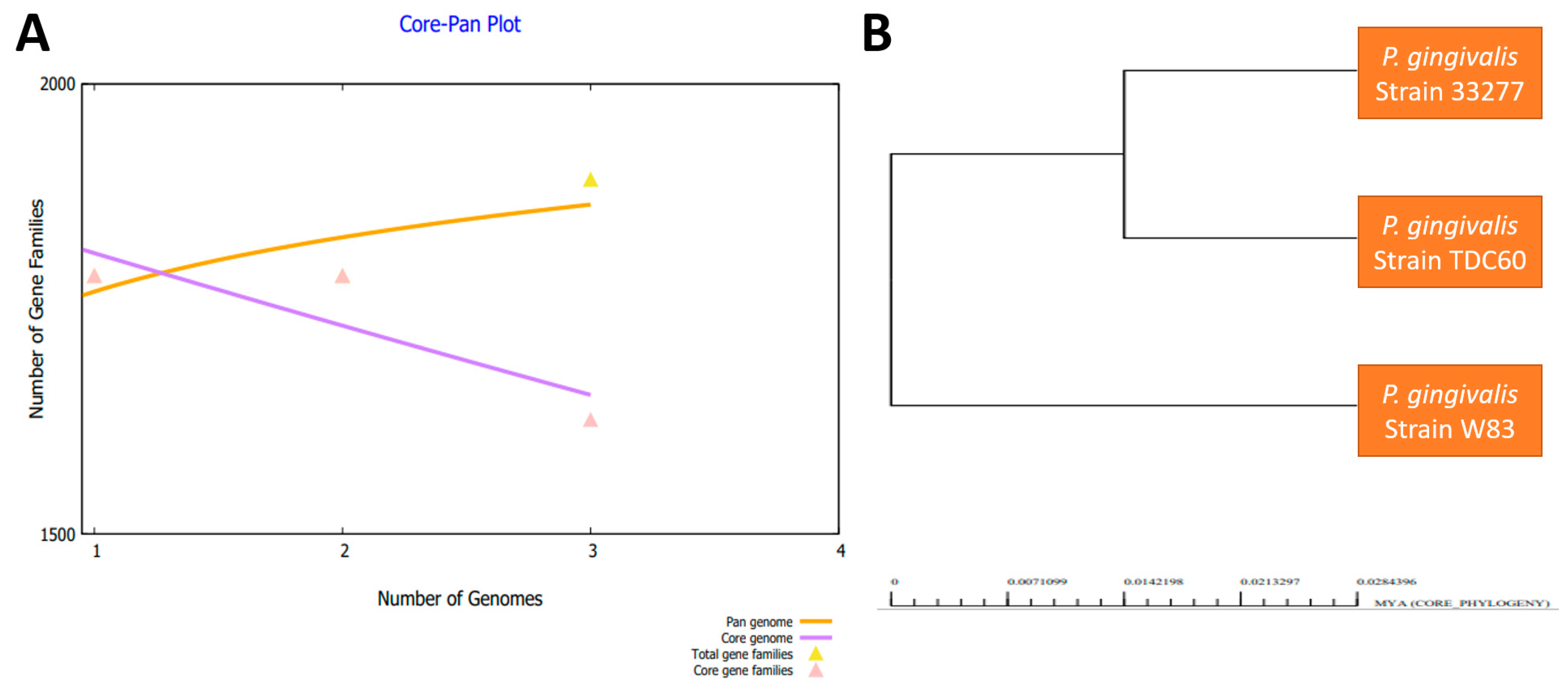 Ijerph 19 08408 g002 Ijerph 19 08408 g002