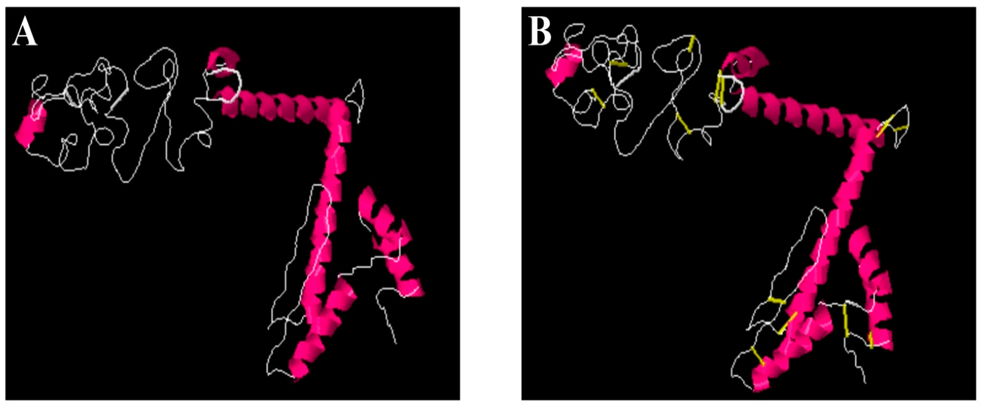 Ijerph 19 08408 g006 Ijerph 19 08408 g006