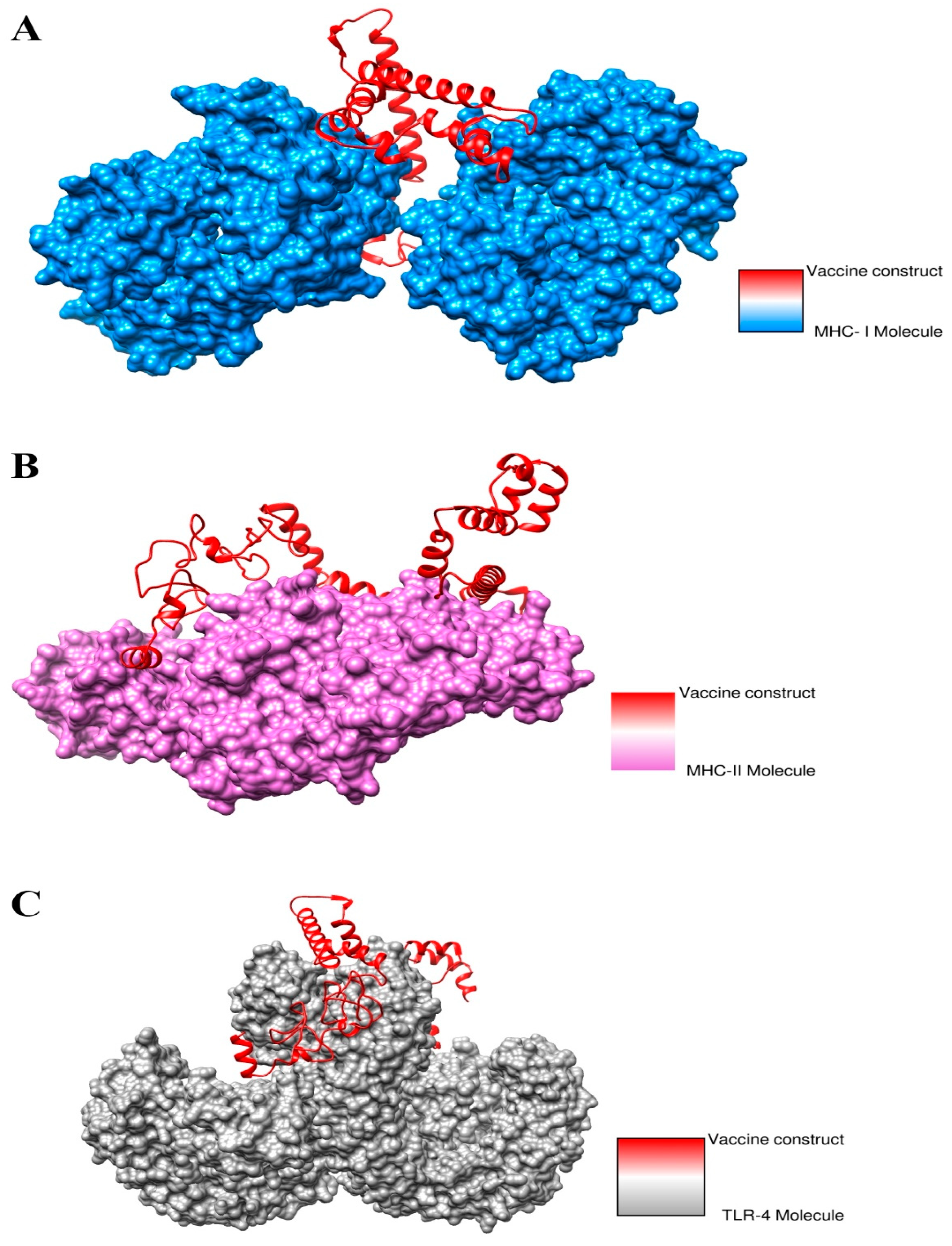 Ijerph 19 08408 g007 Ijerph 19 08408 g007