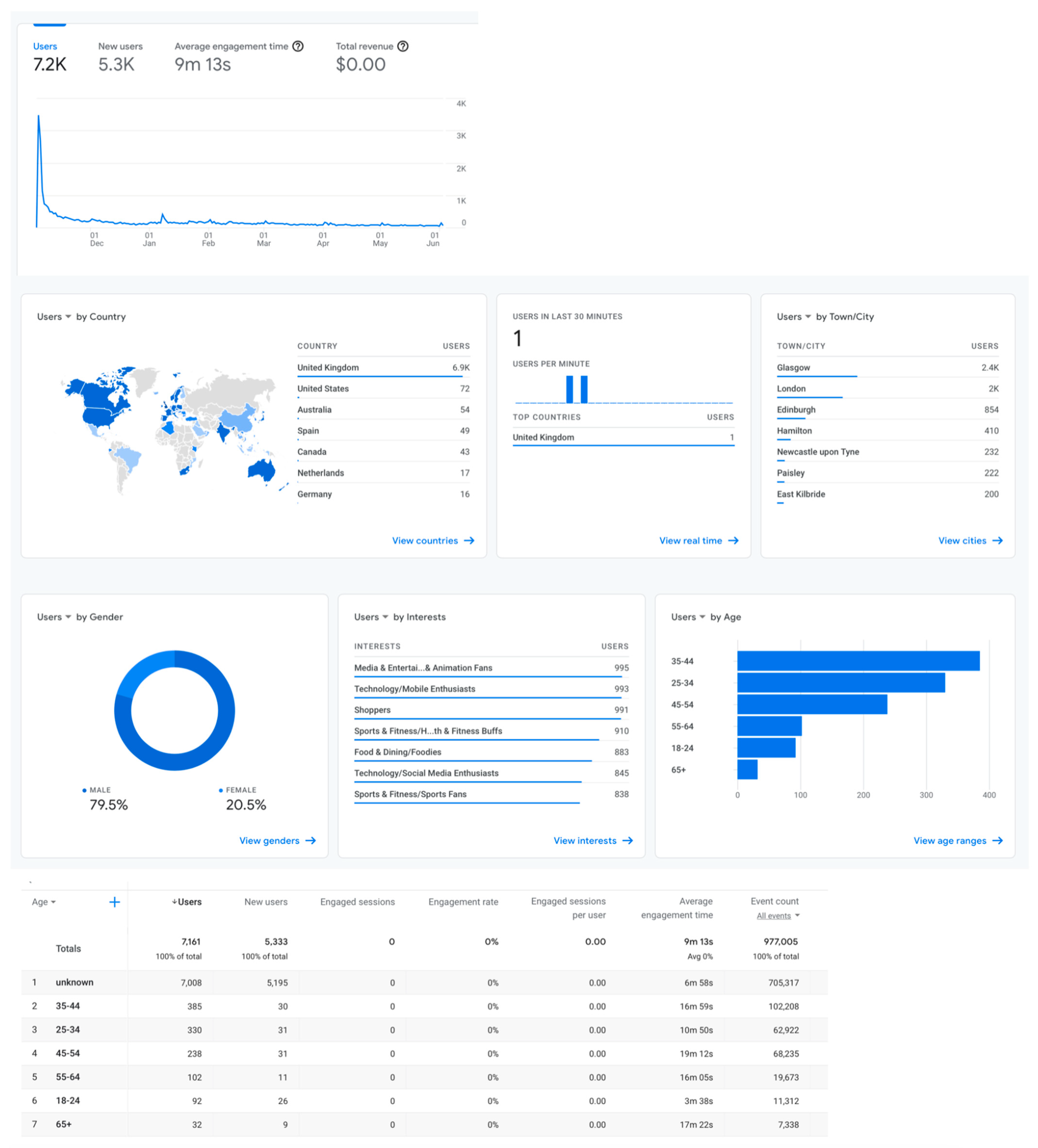 Ijerph 19 08417 g0a1 550