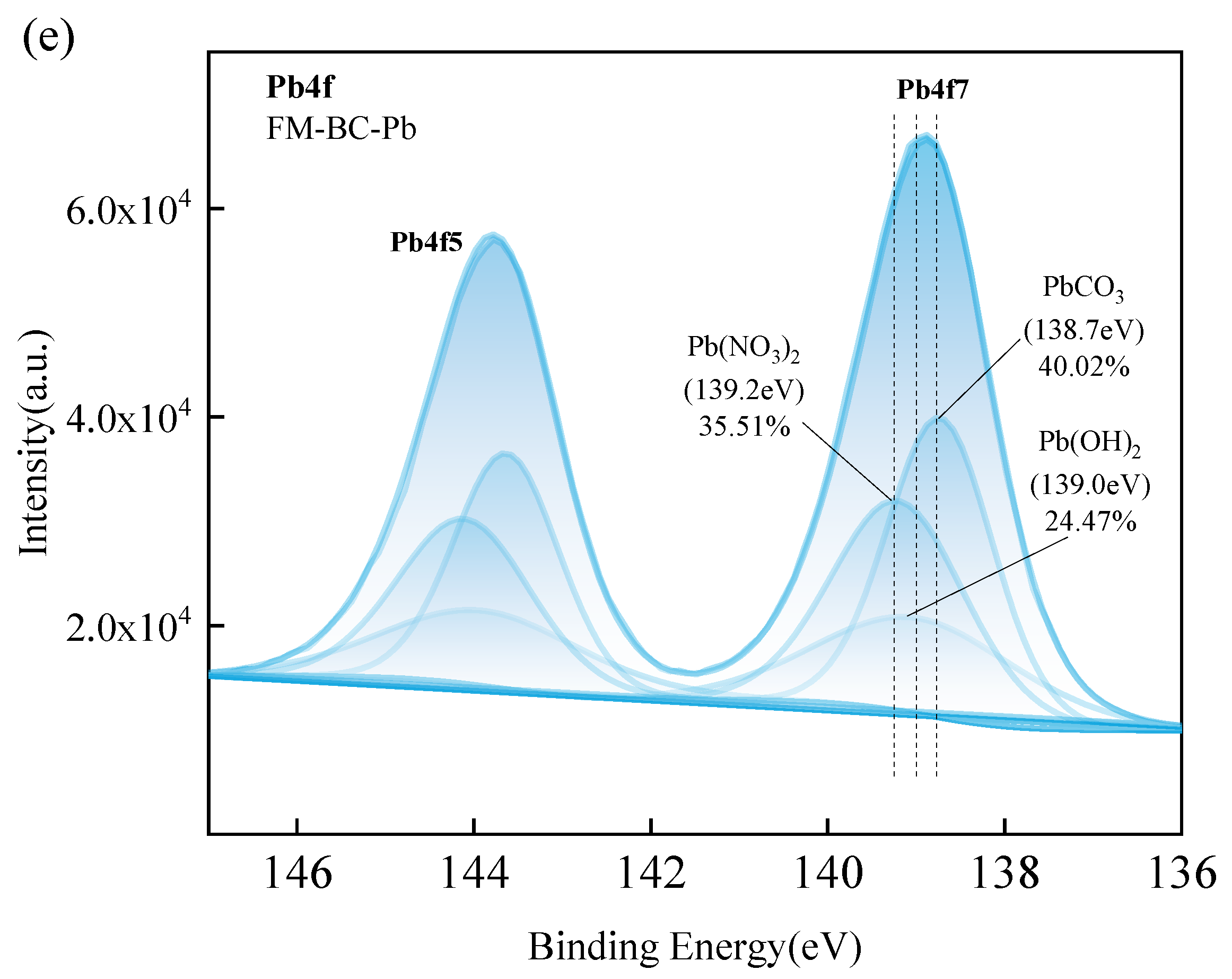 Ijerph 19 08420 g002c 550