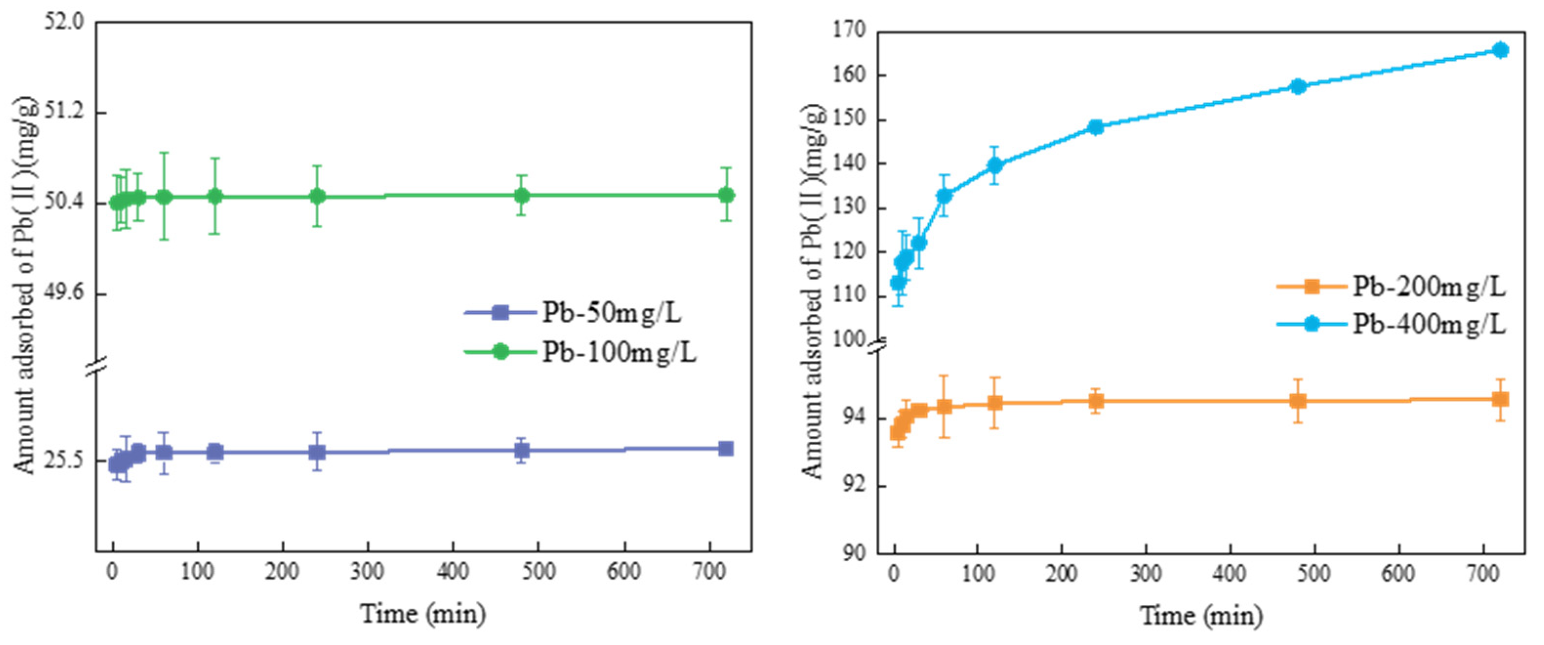Ijerph 19 08420 g007 550