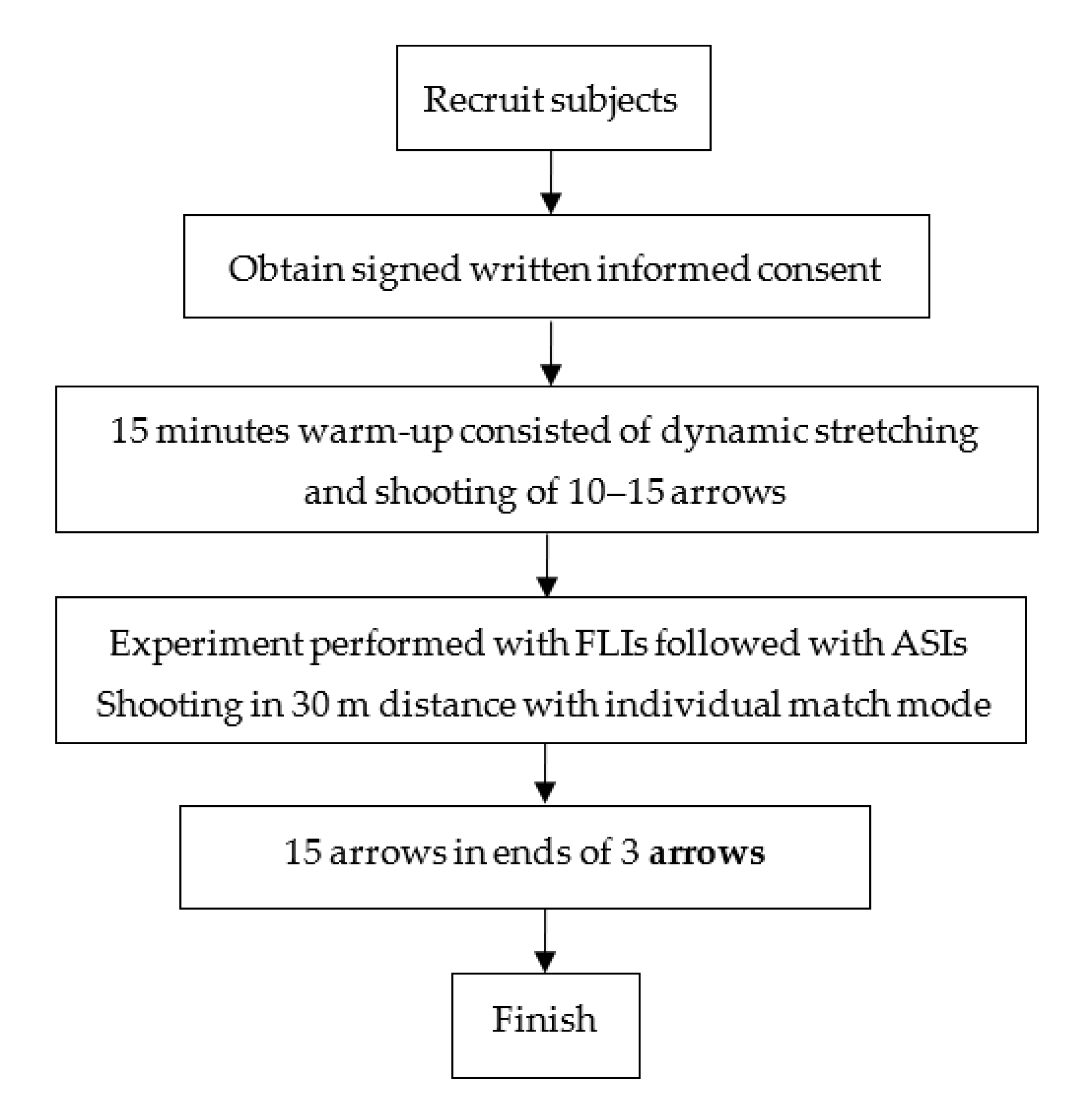 Ijerph 19 08424 g001