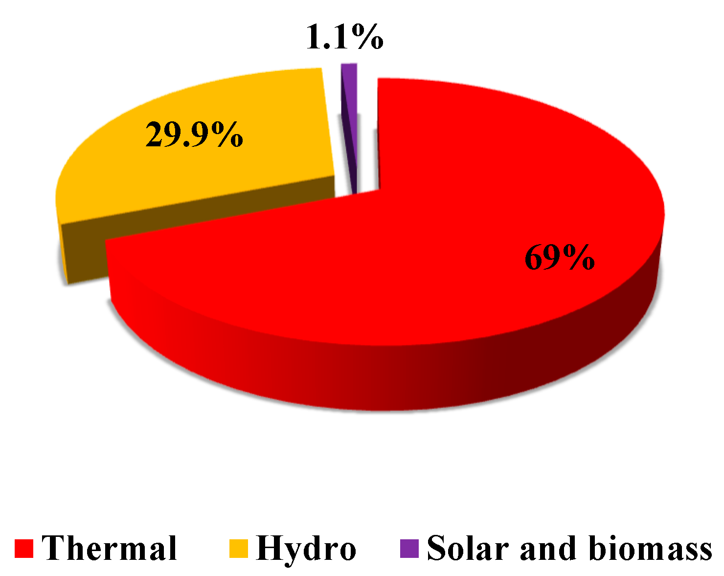 Ijerph 19 08428 g001 550