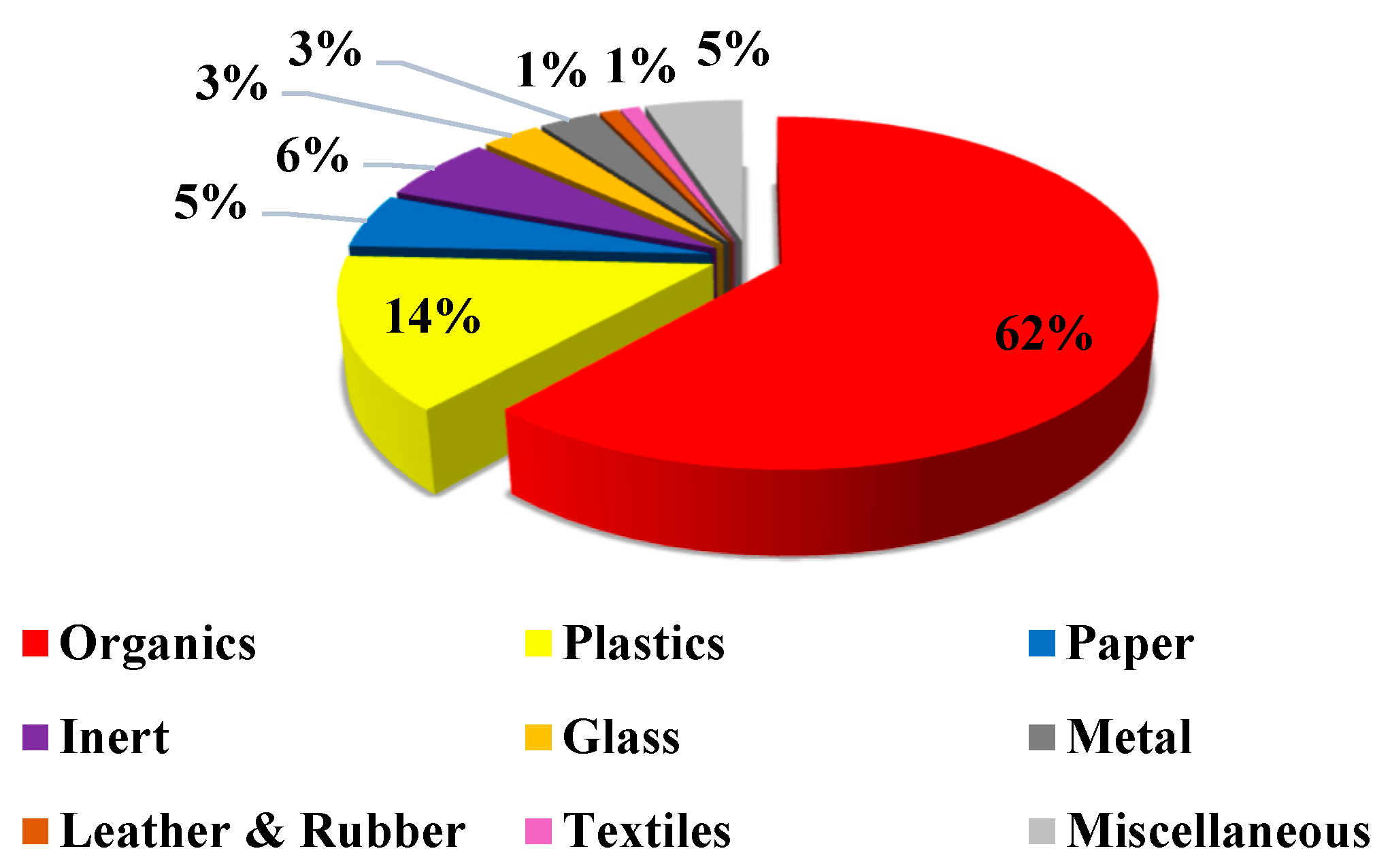 Ijerph 19 08428 g002 550