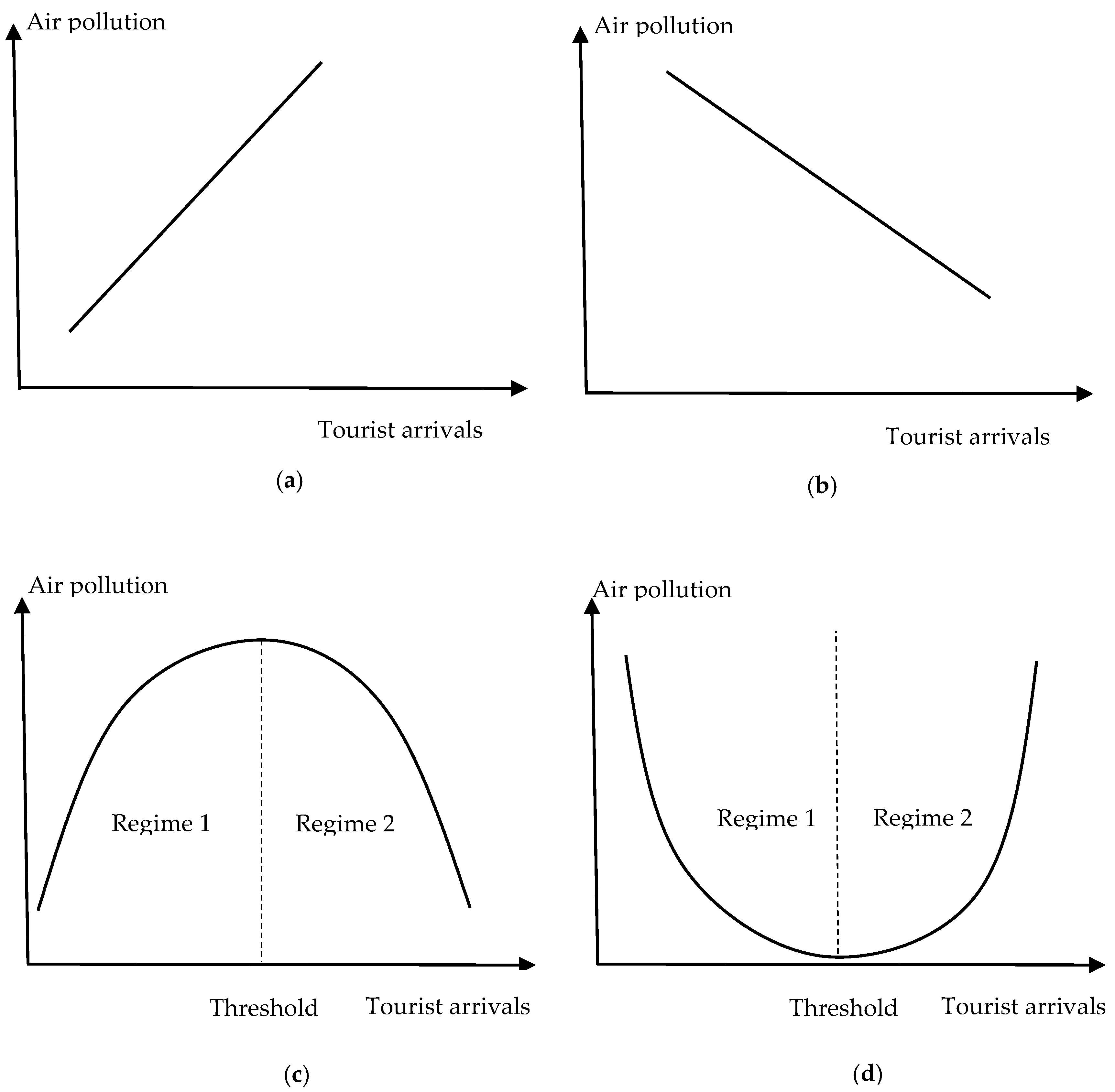 Ijerph 19 08442 g001