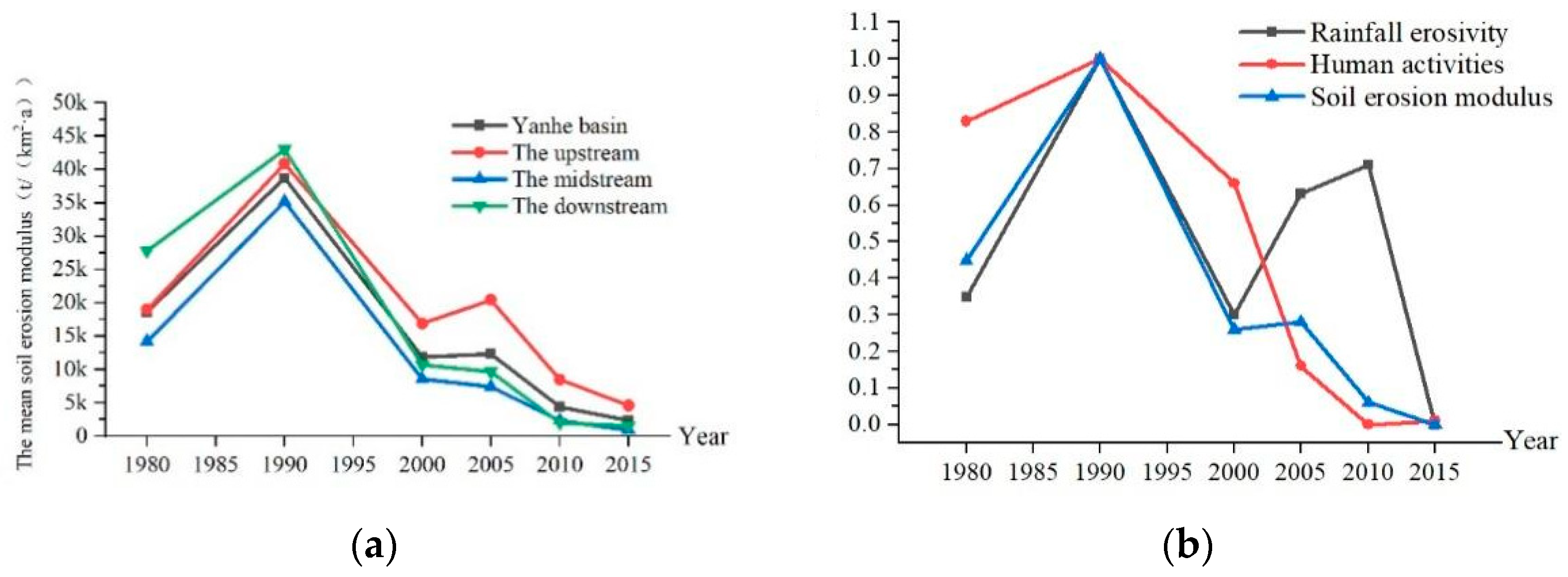 Ijerph 19 08446 g002 Ijerph 19 08446 g002