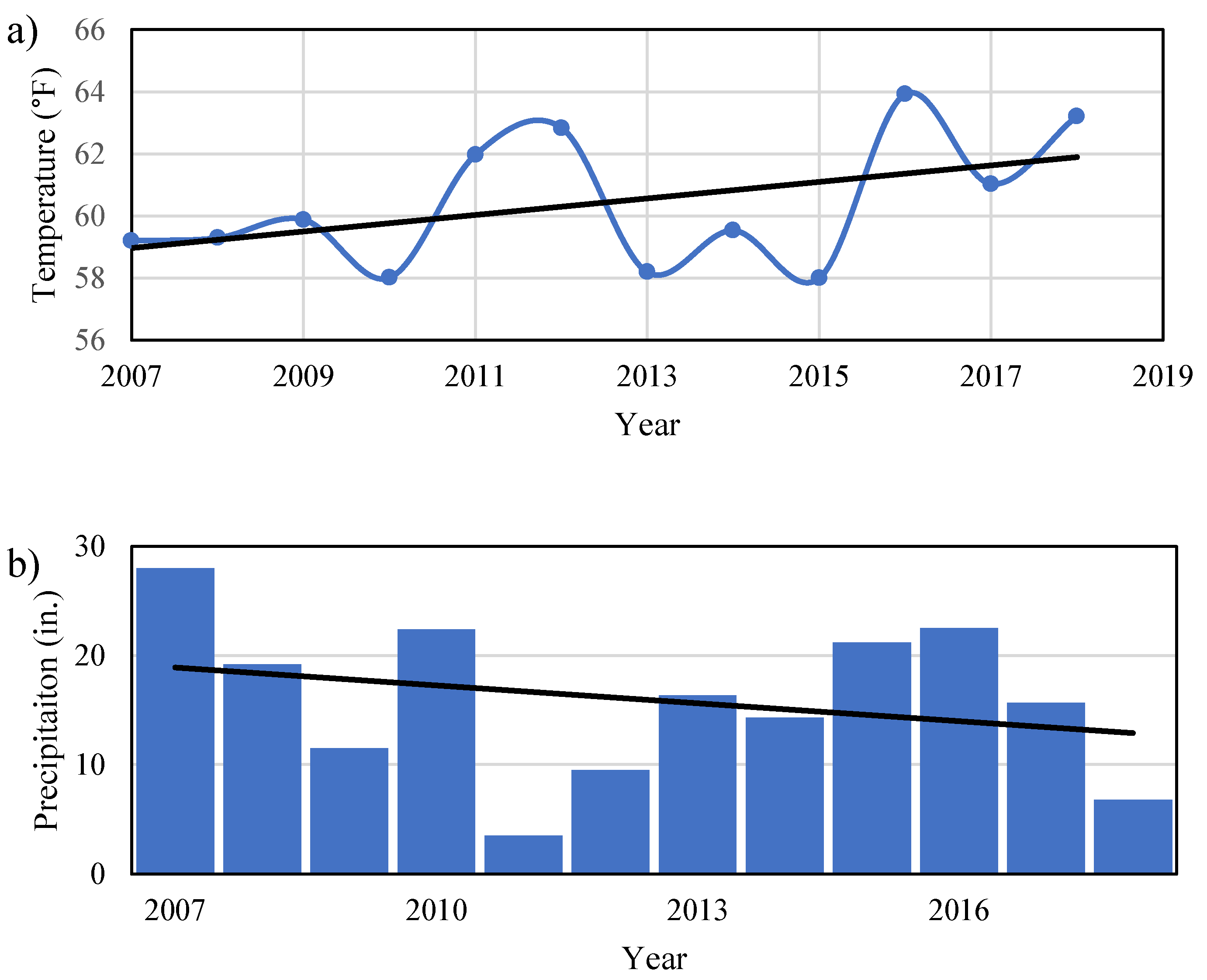 Ijerph 19 08453 g002 550