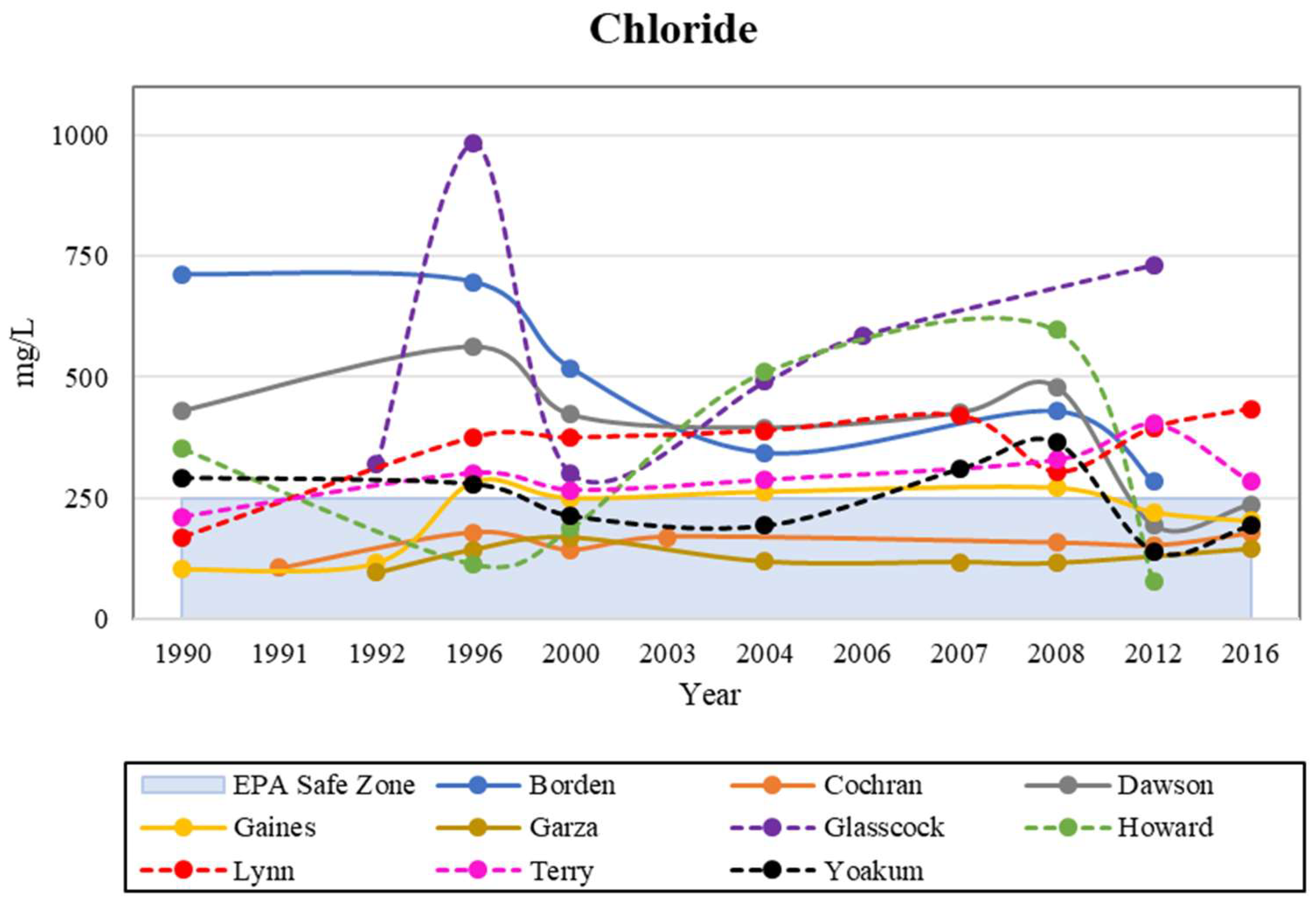 Ijerph 19 08453 g004 550
