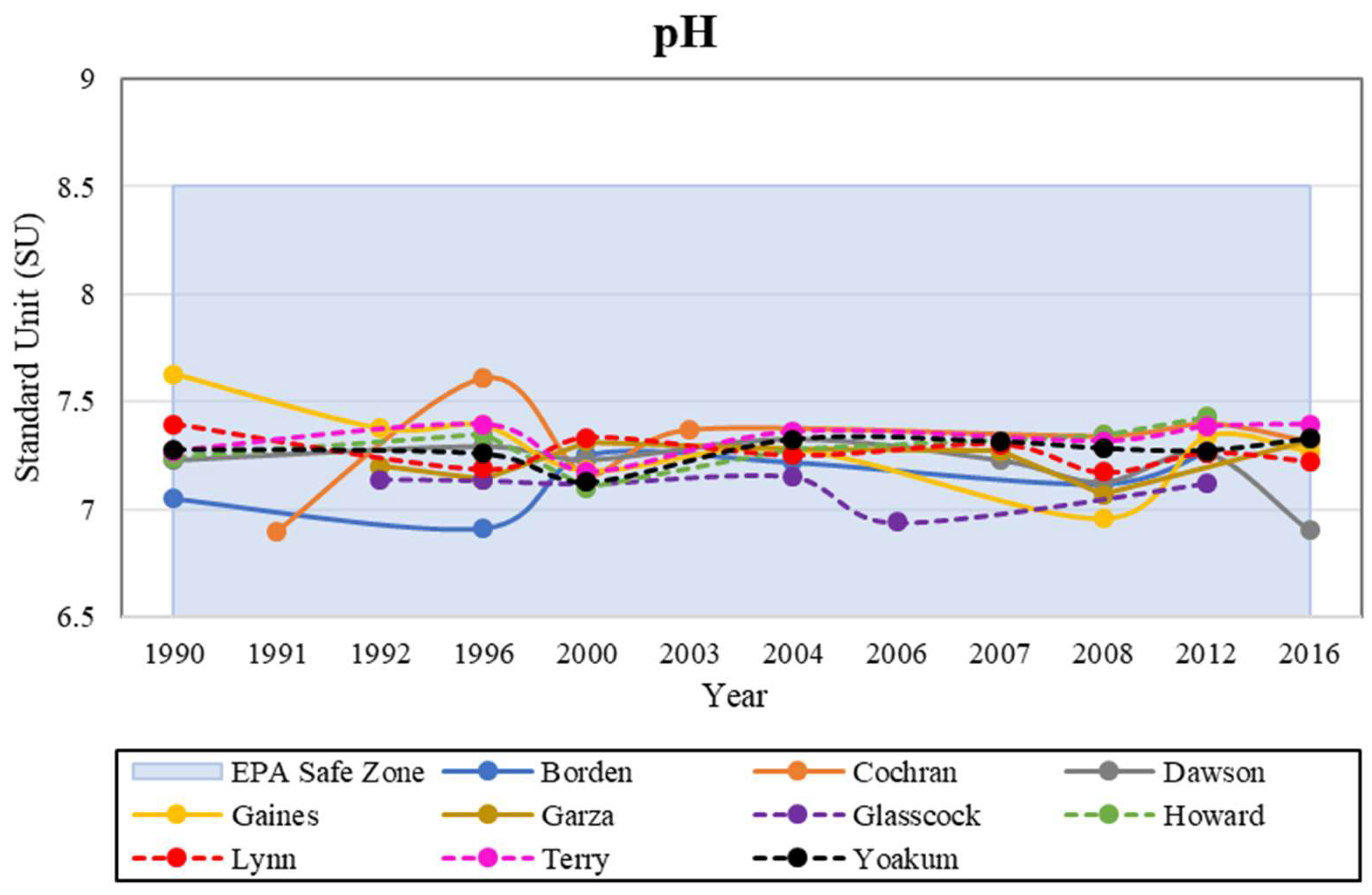 Ijerph 19 08453 g007 550