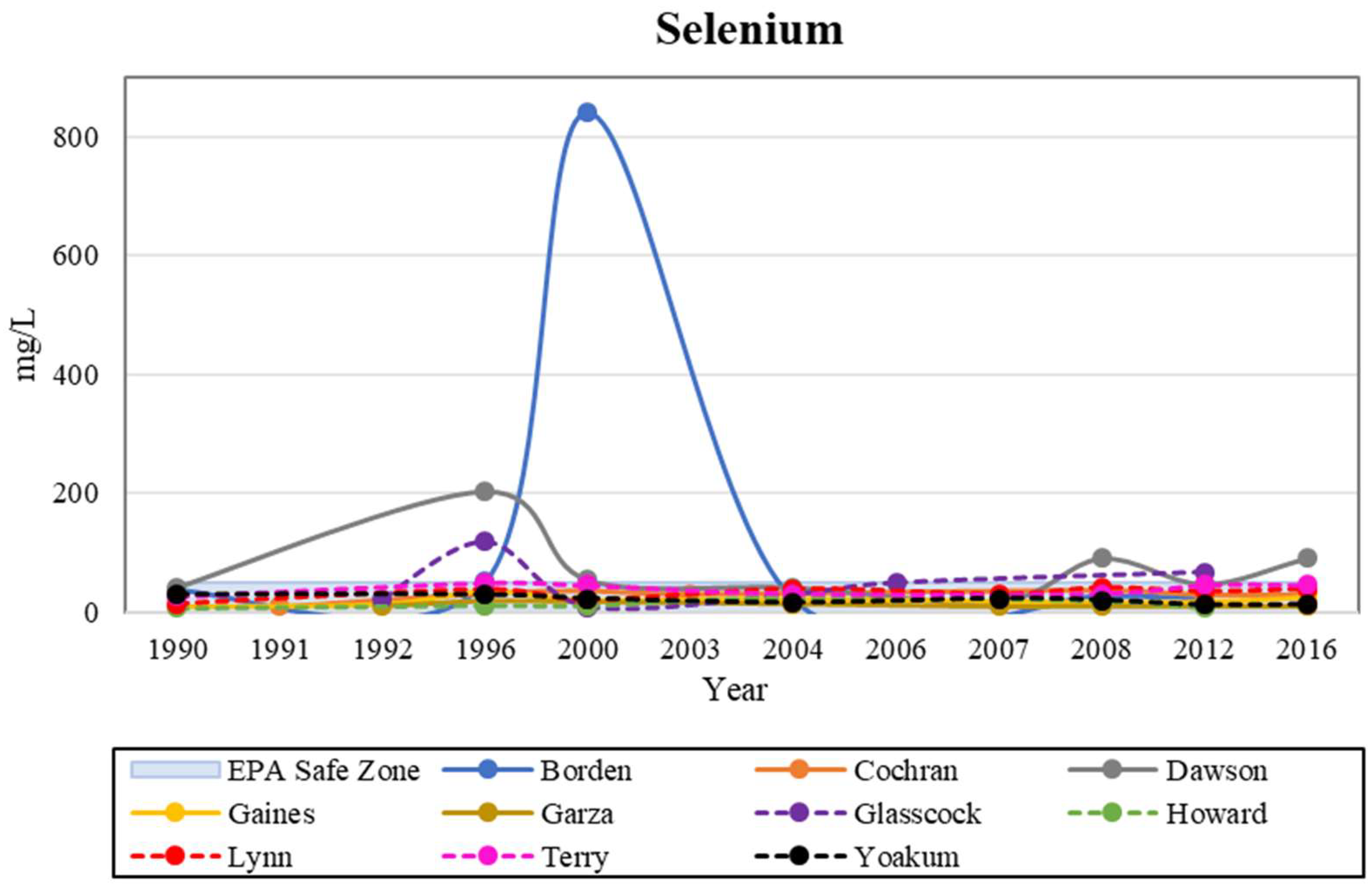 Ijerph 19 08453 g009 550