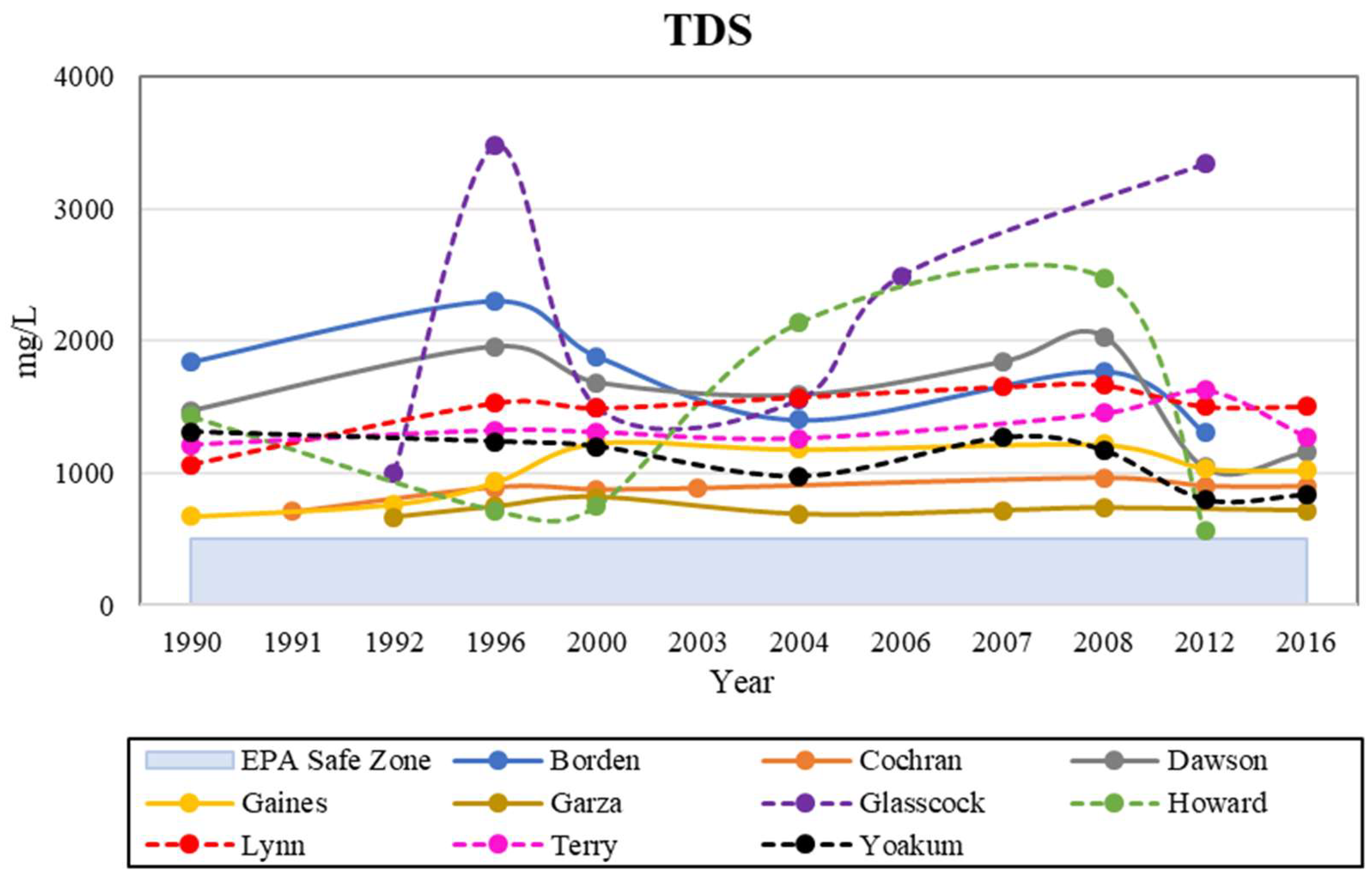 Ijerph 19 08453 g010 550