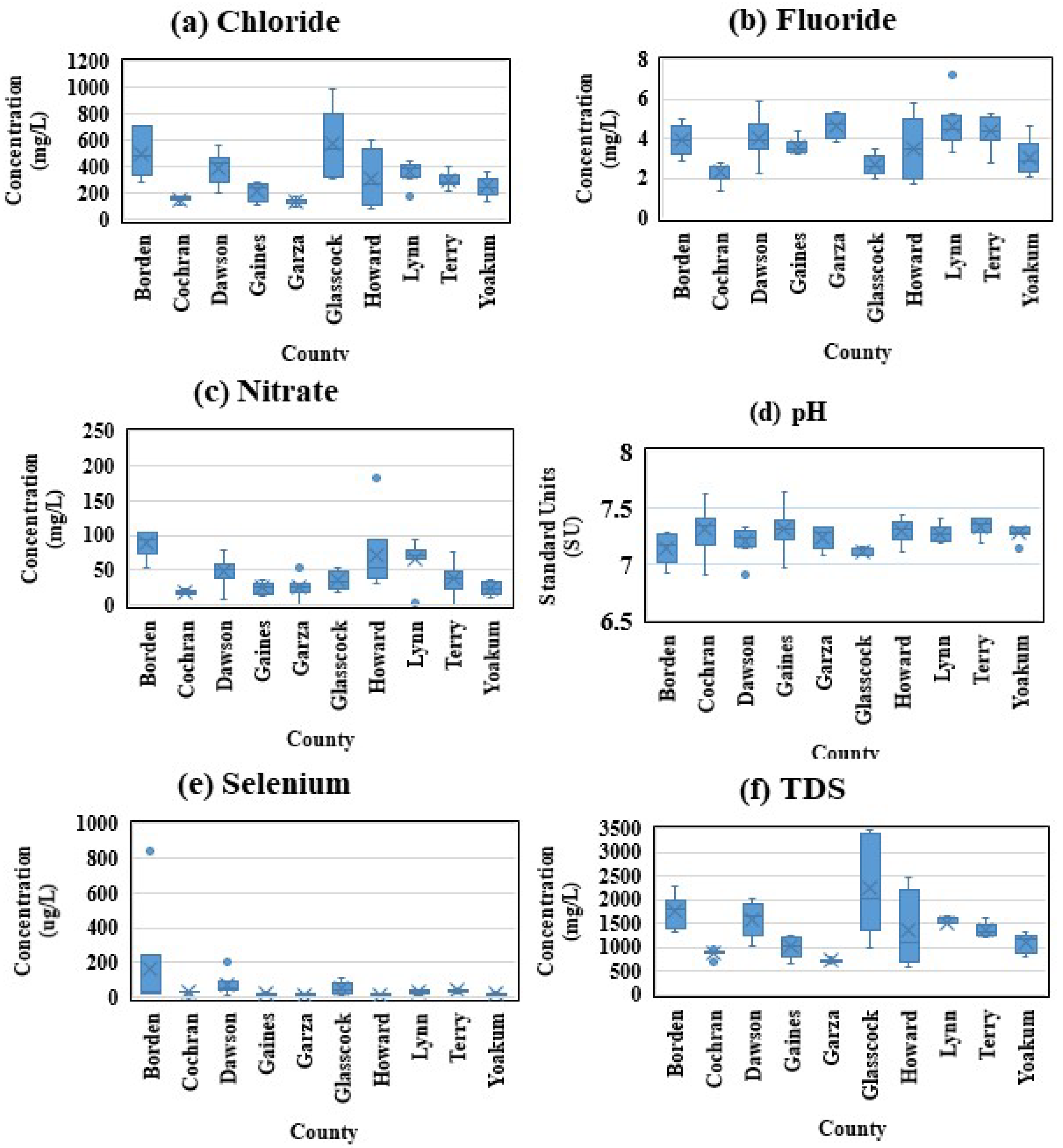 Ijerph 19 08453 g011 550