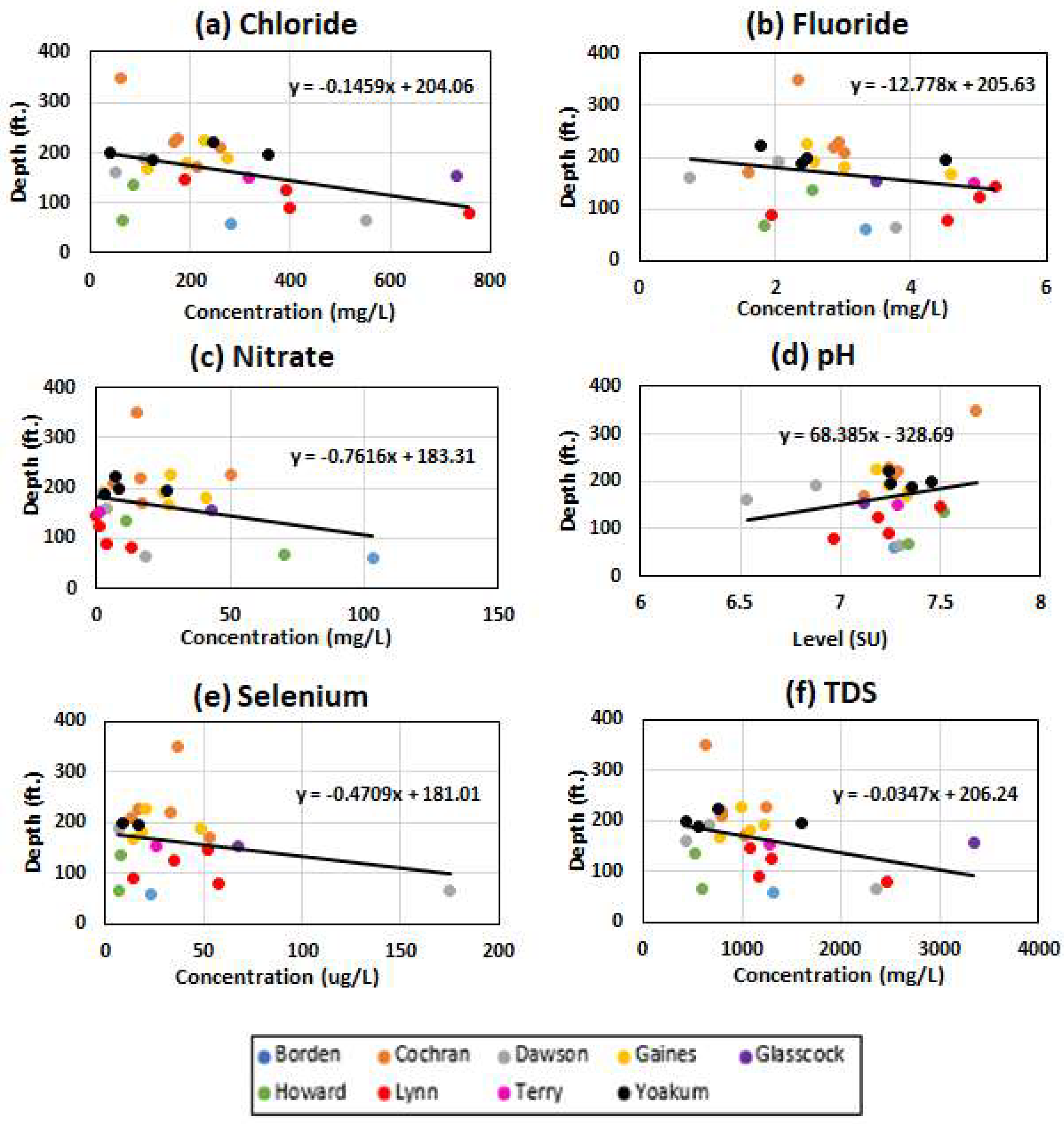 Ijerph 19 08453 g012 550