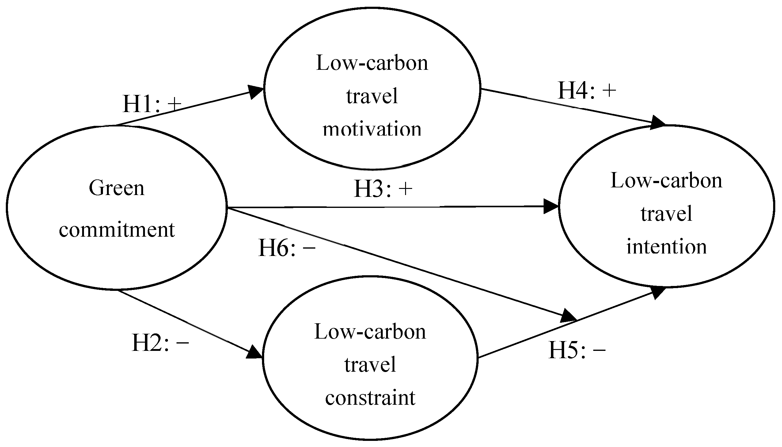 Ijerph 19 08454 g001 Ijerph 19 08454 g001