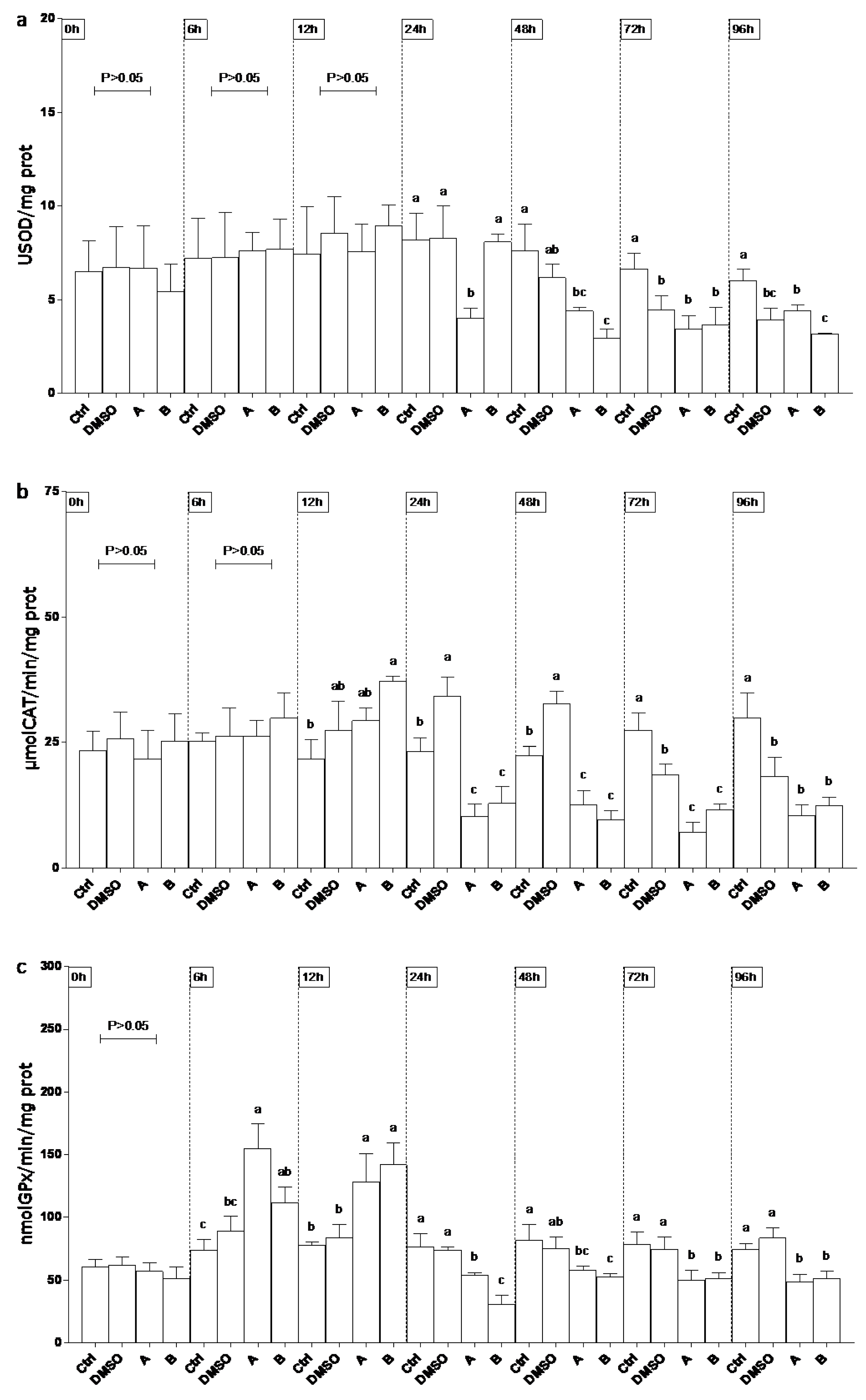 Ijerph 19 08469 g002 Ijerph 19 08469 g002