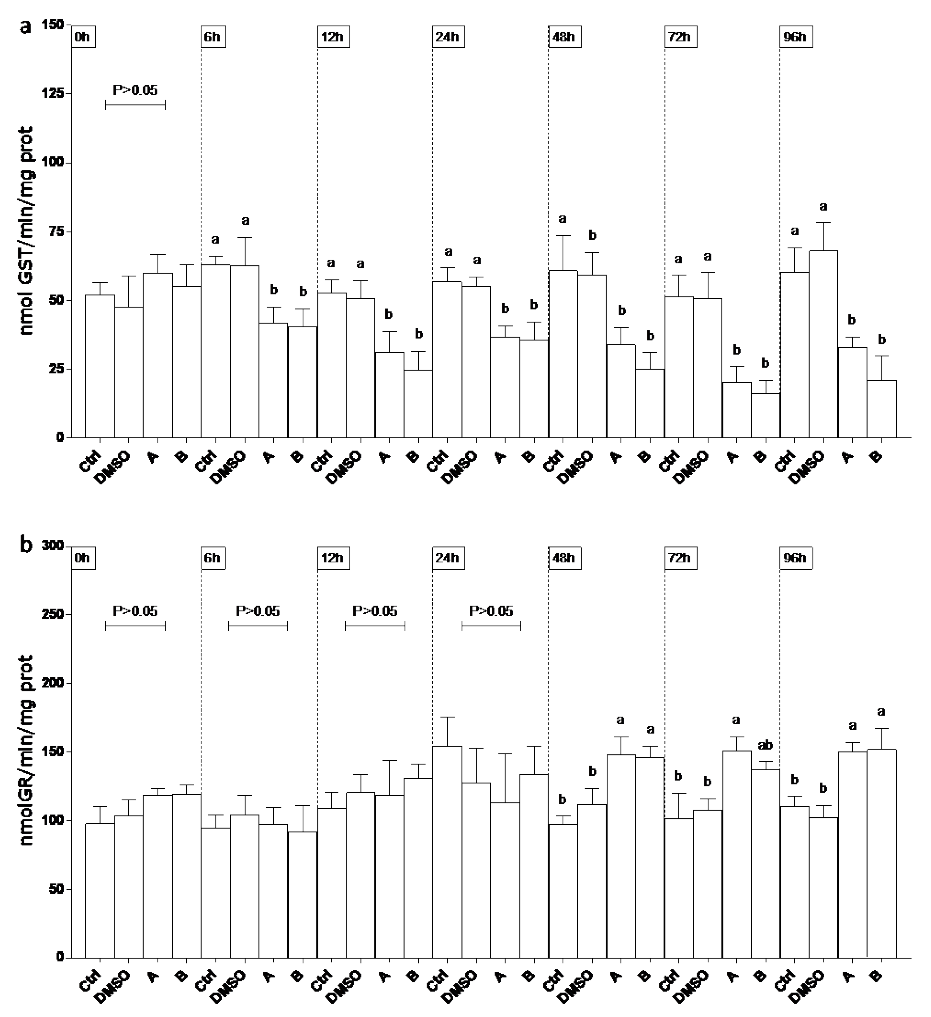 Ijerph 19 08469 g003 Ijerph 19 08469 g003